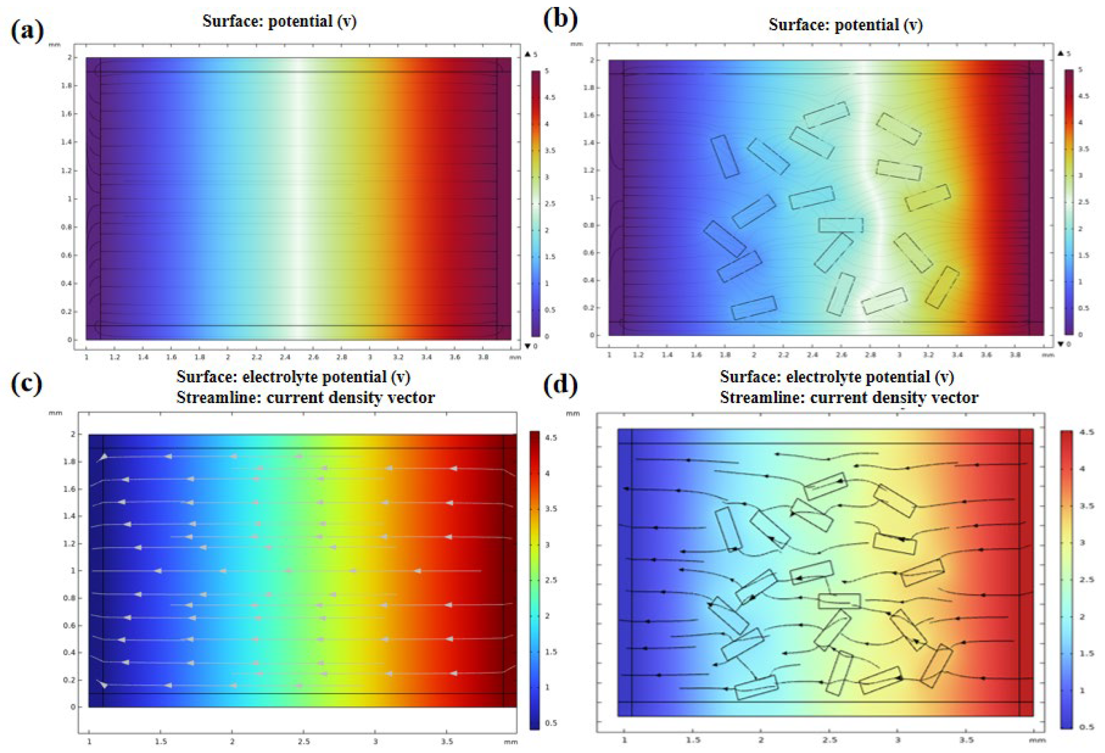 Nanomaterials 16 00722 g007 Nanomaterials 16 00722 g007