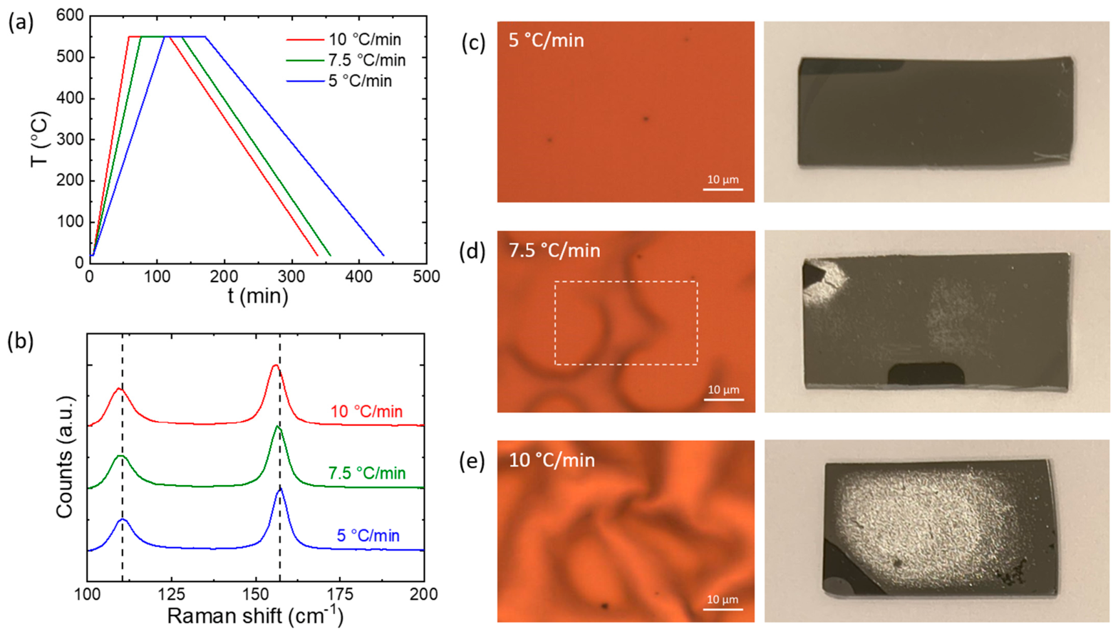 Nanomaterials 16 00734 g003 Nanomaterials 16 00734 g003