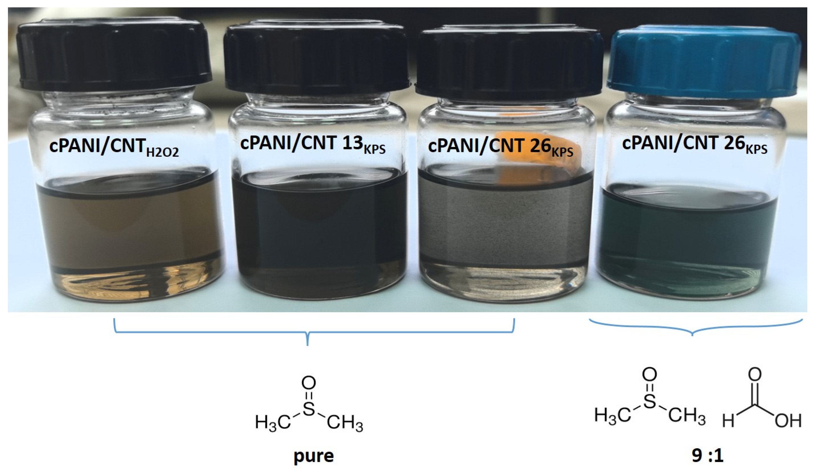 Nanomaterials 16 00735 g003 Nanomaterials 16 00735 g003
