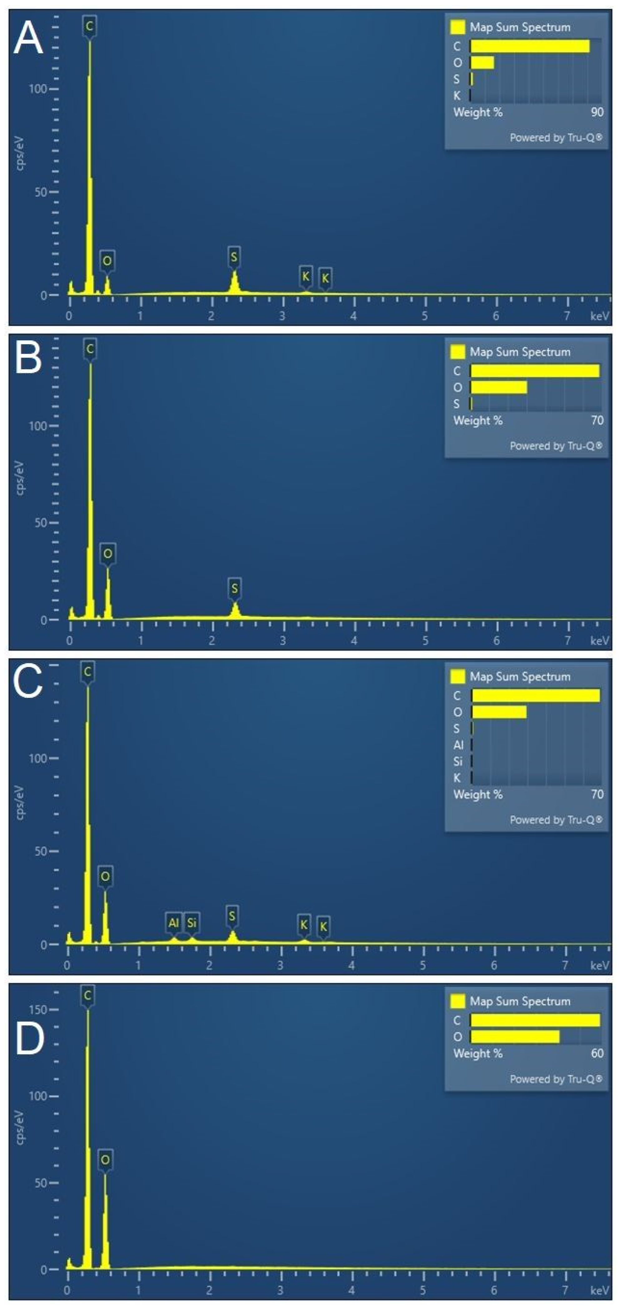 Nanomaterials 16 00735 g007 Nanomaterials 16 00735 g007