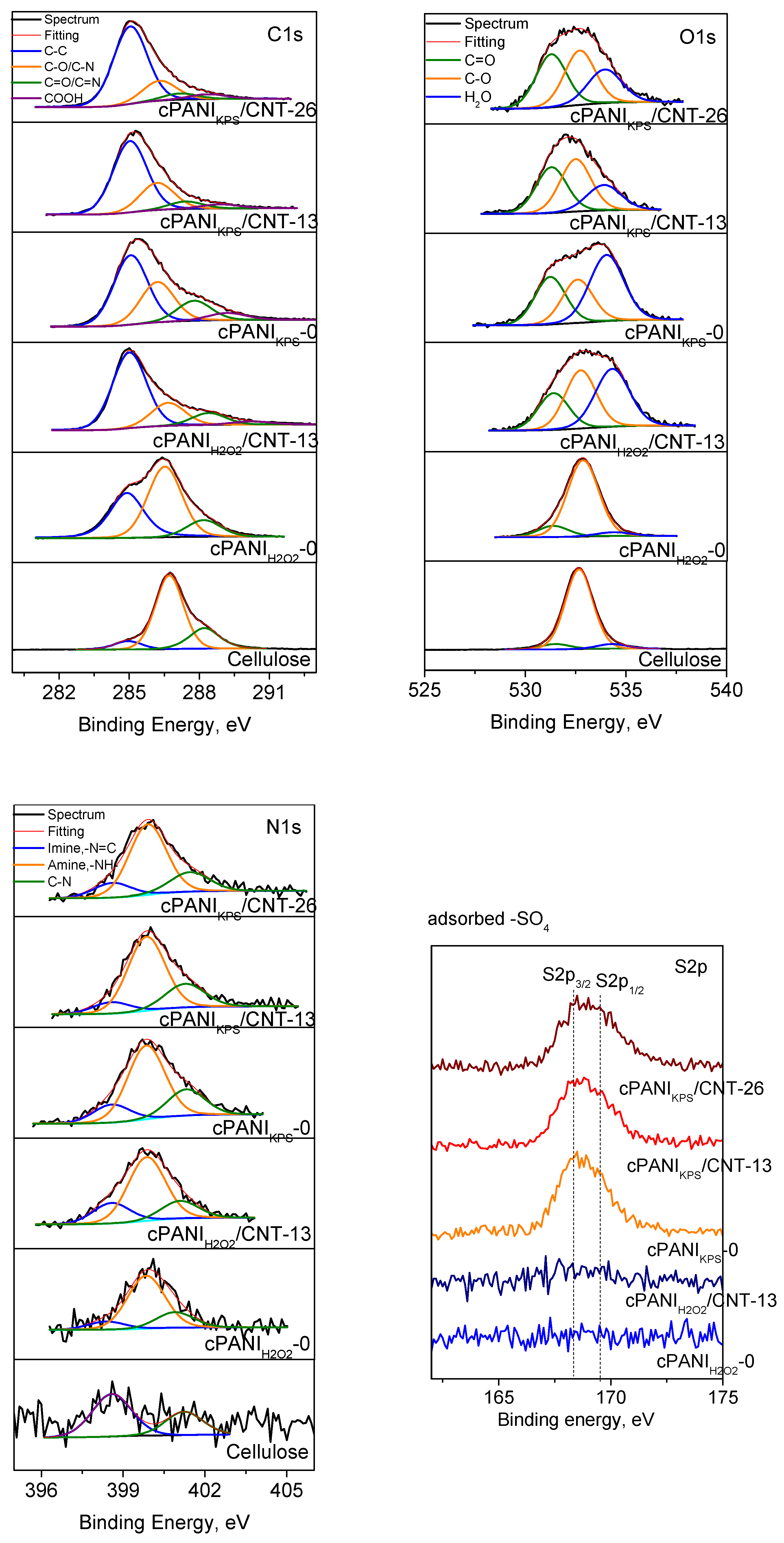 Nanomaterials 16 00735 g011 Nanomaterials 16 00735 g011