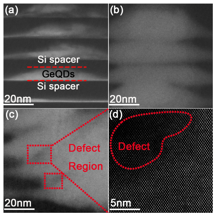 Nanomaterials 16 00736 g004 Nanomaterials 16 00736 g004