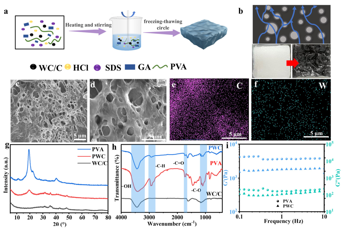 Nanomaterials 16 00738 g005 Nanomaterials 16 00738 g005