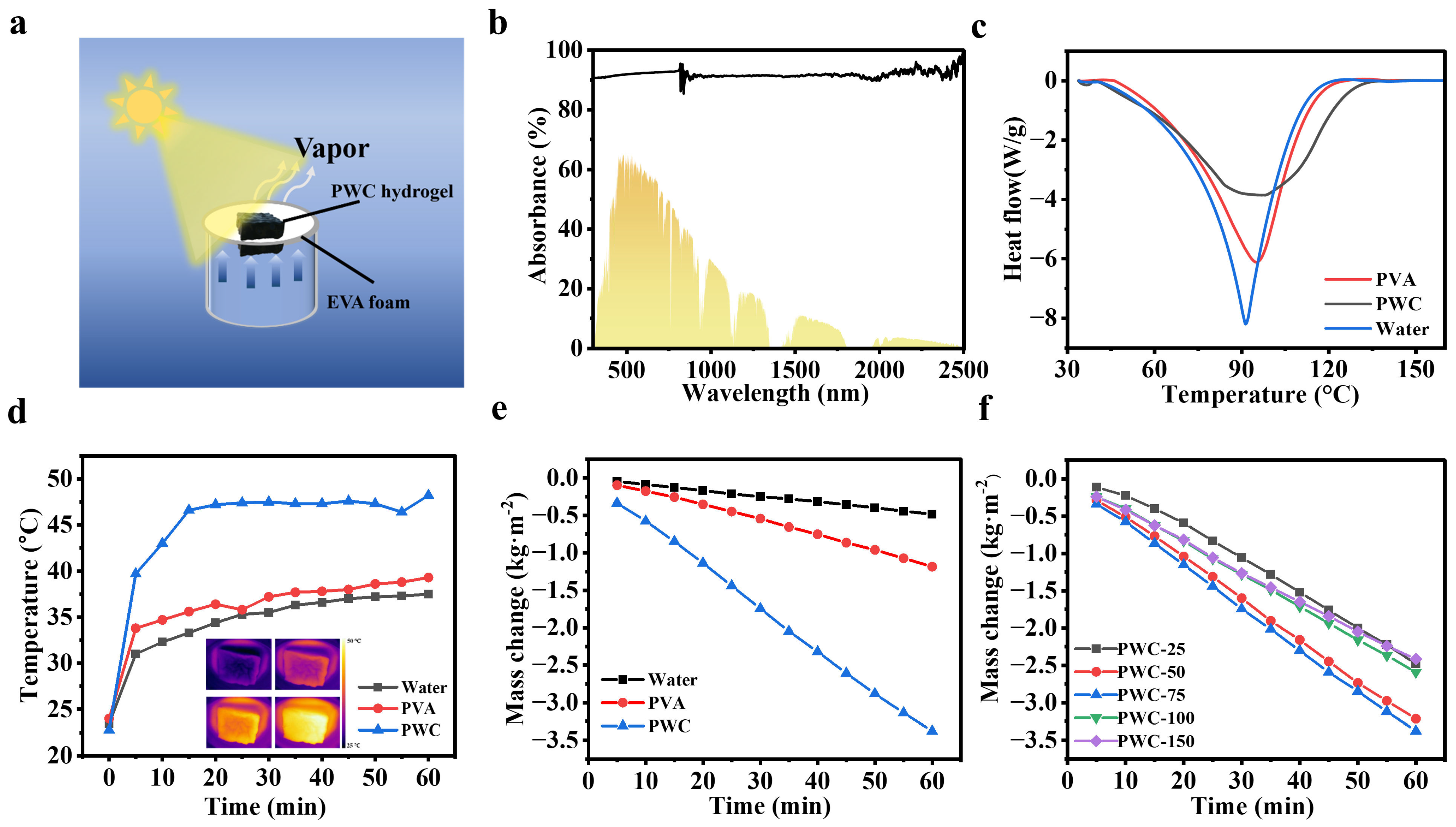 Nanomaterials 16 00738 g006 Nanomaterials 16 00738 g006
