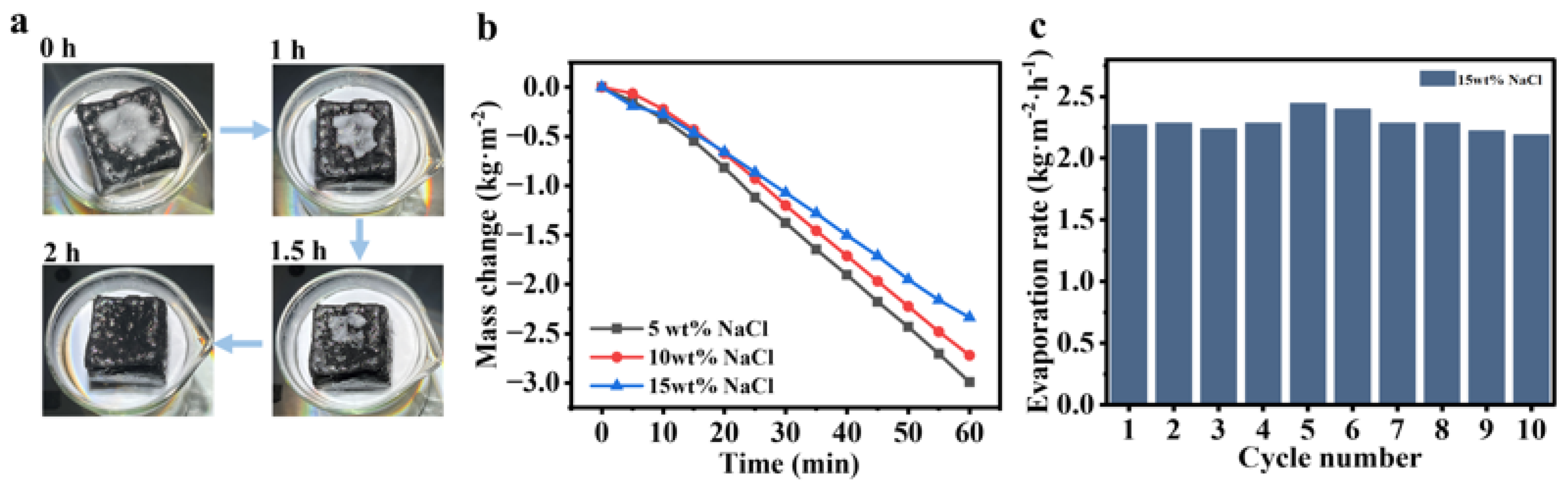 Nanomaterials 16 00738 g007 Nanomaterials 16 00738 g007