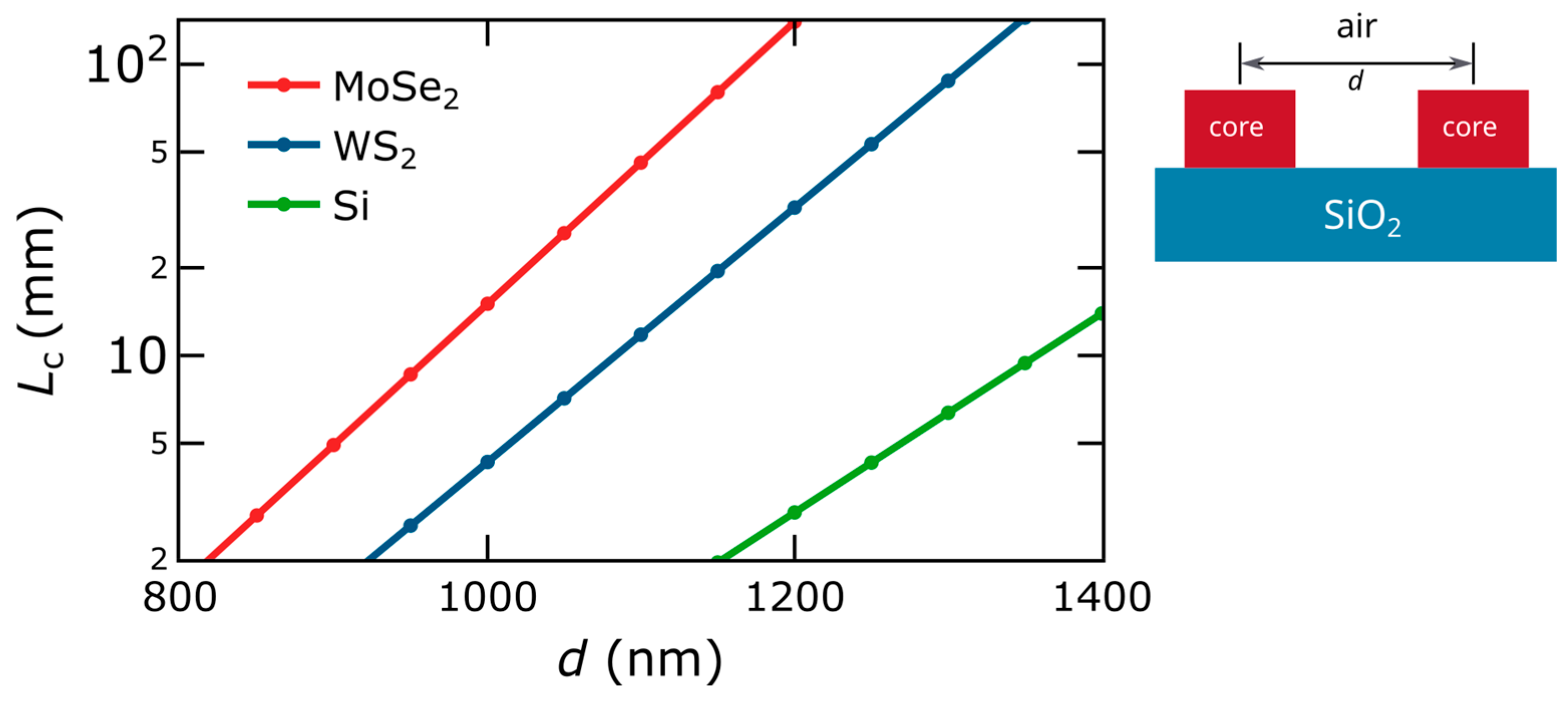 Nanomaterials 16 00747 g004 Nanomaterials 16 00747 g004