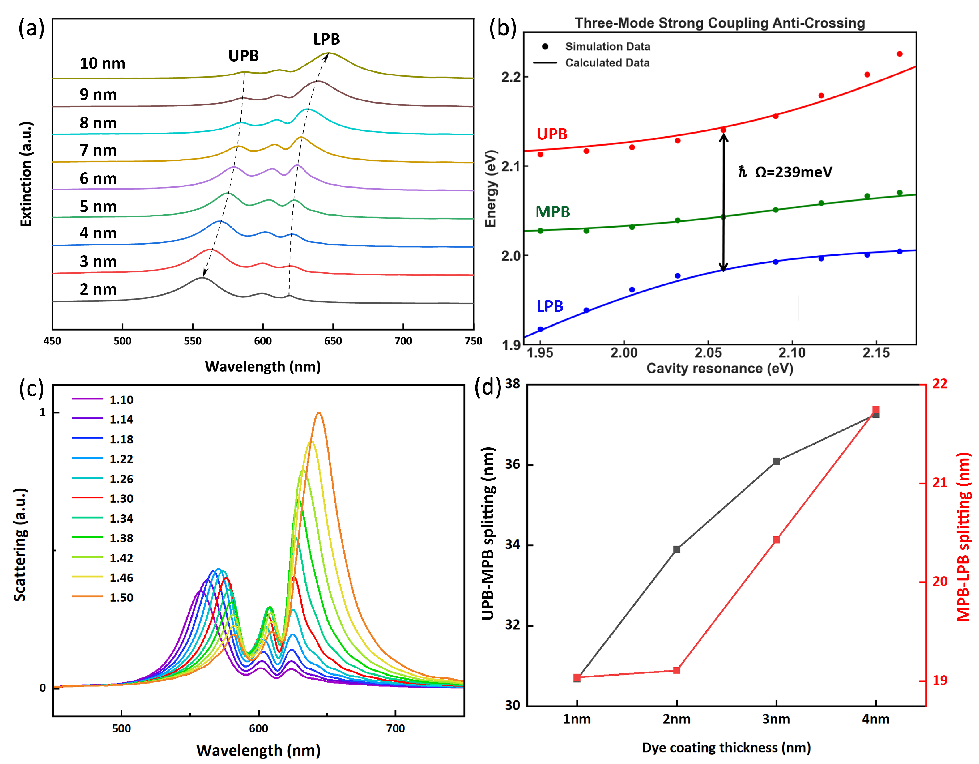 Nanomaterials 16 00758 g003 Nanomaterials 16 00758 g003