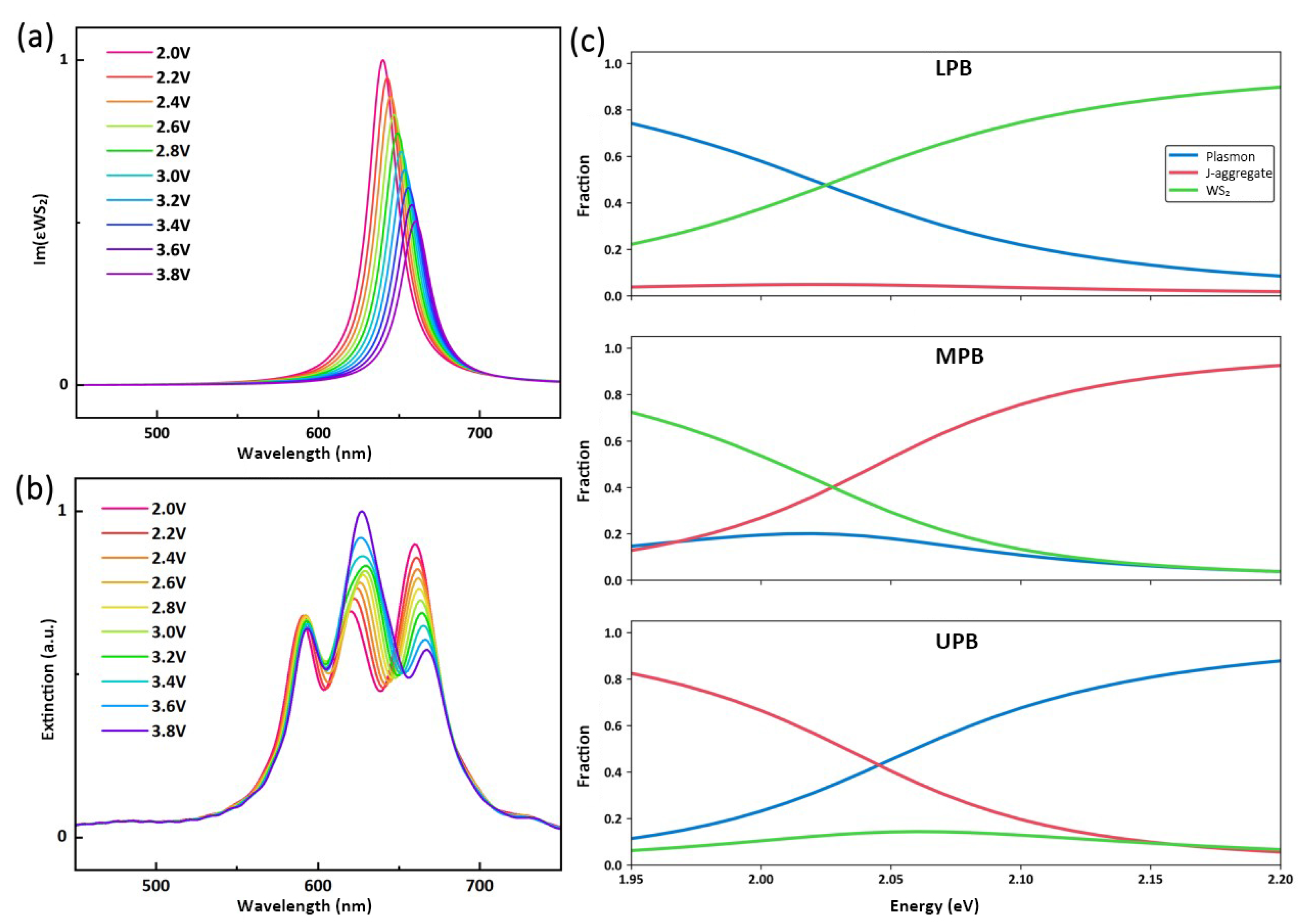 Nanomaterials 16 00758 g004 Nanomaterials 16 00758 g004
