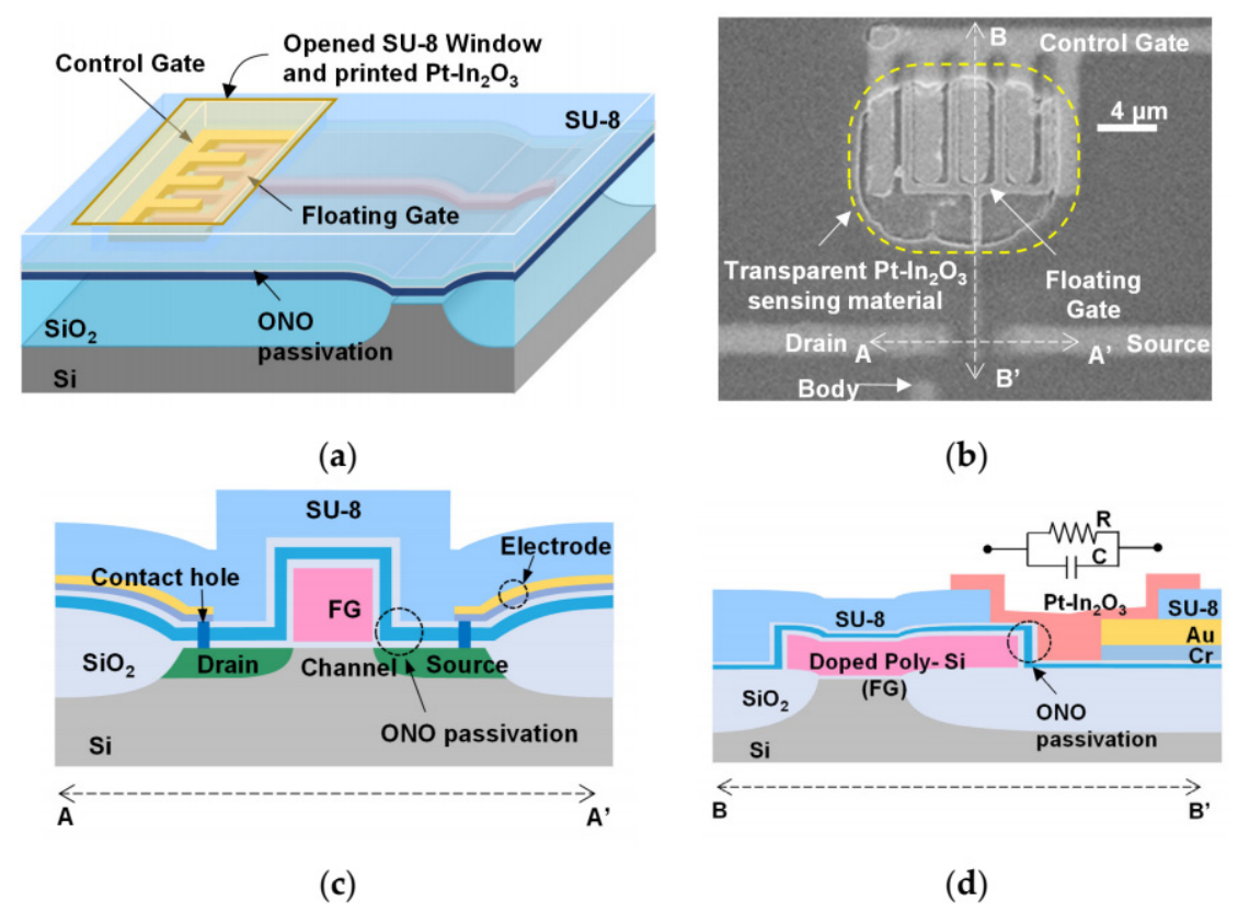 Nanomaterials 16 00762 g011 Nanomaterials 16 00762 g011