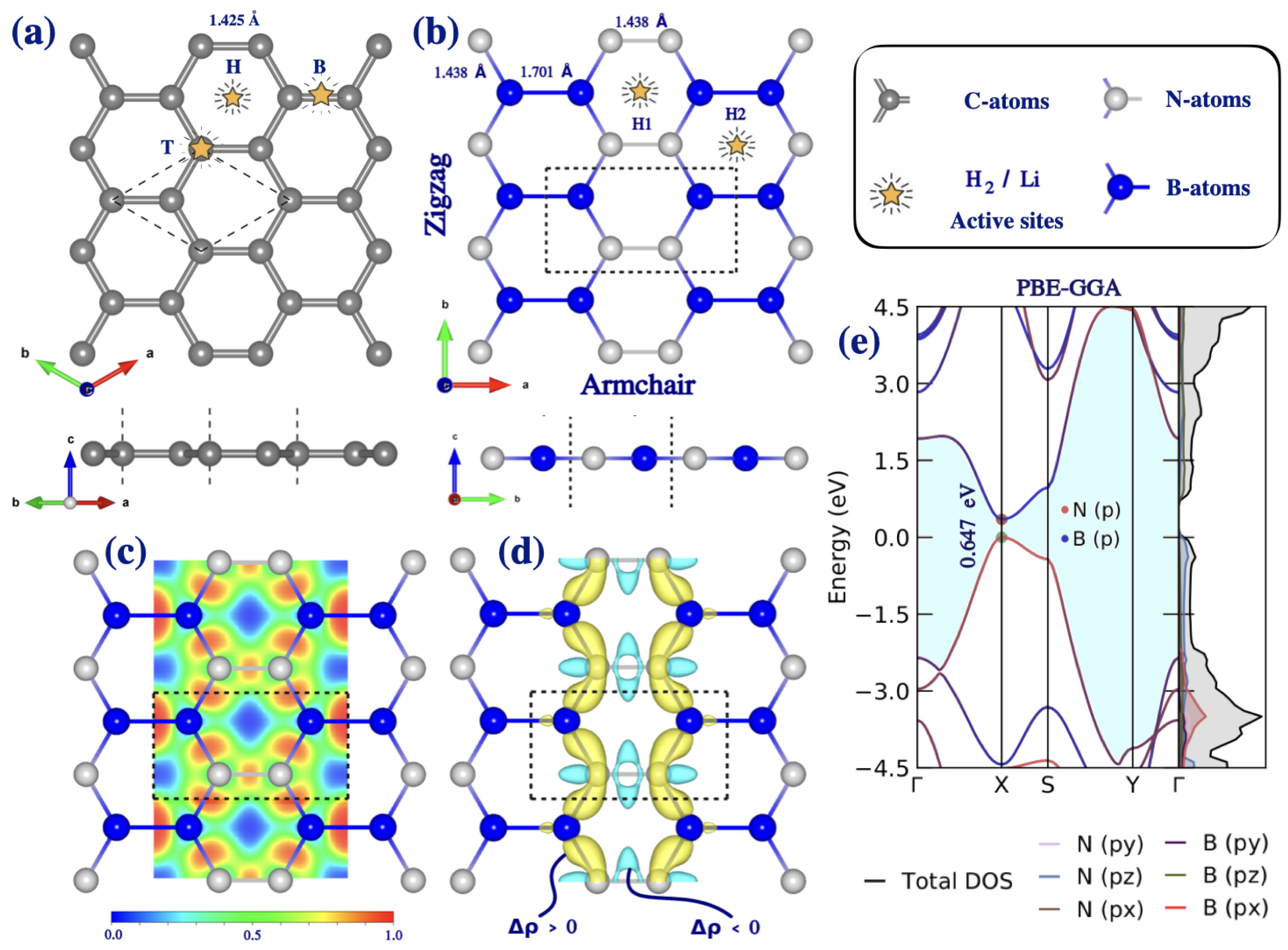 Nanomaterials 16 00765 g001 Nanomaterials 16 00765 g001