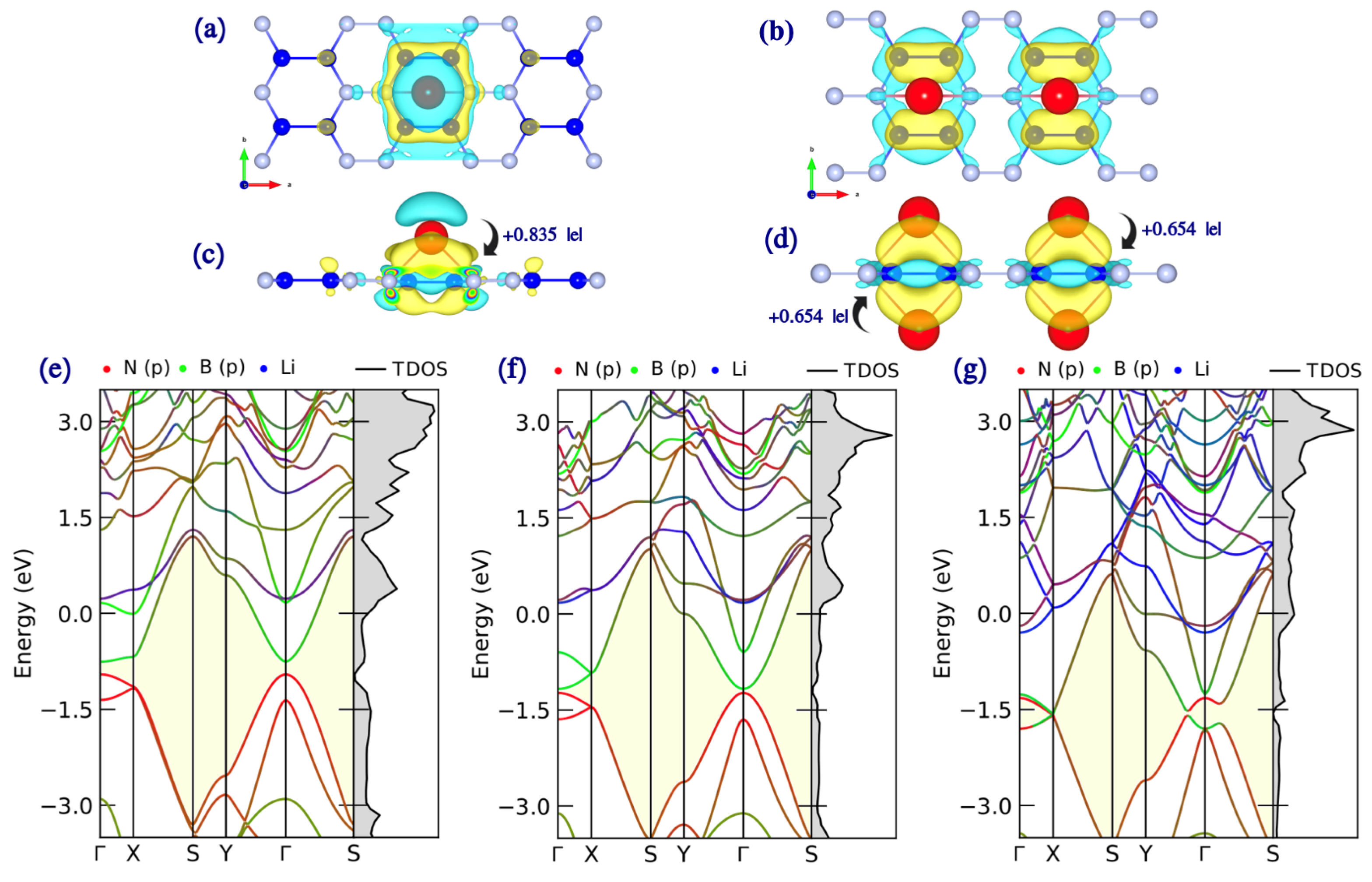 Nanomaterials 16 00765 g003 Nanomaterials 16 00765 g003