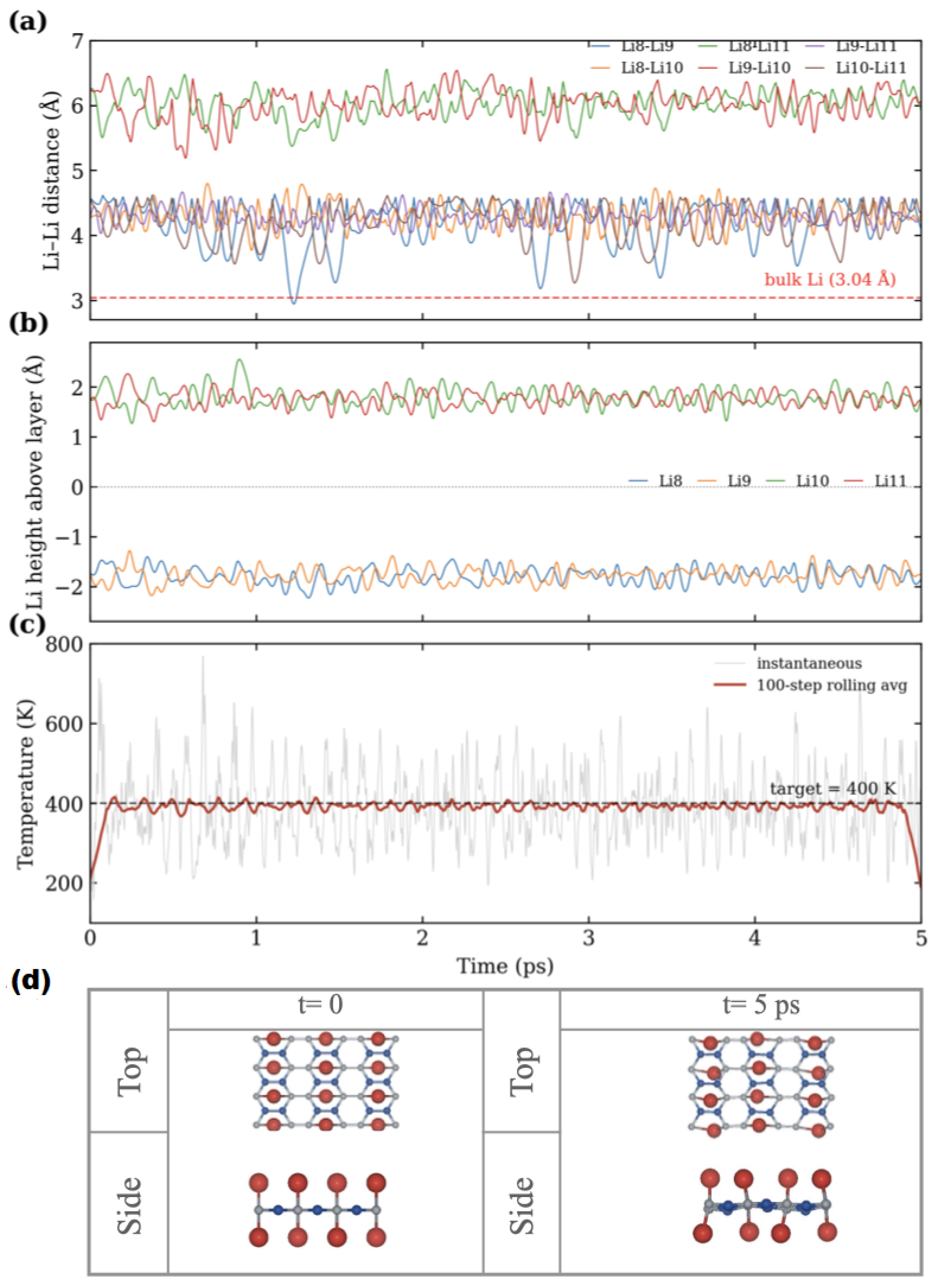 Nanomaterials 16 00765 g004 Nanomaterials 16 00765 g004