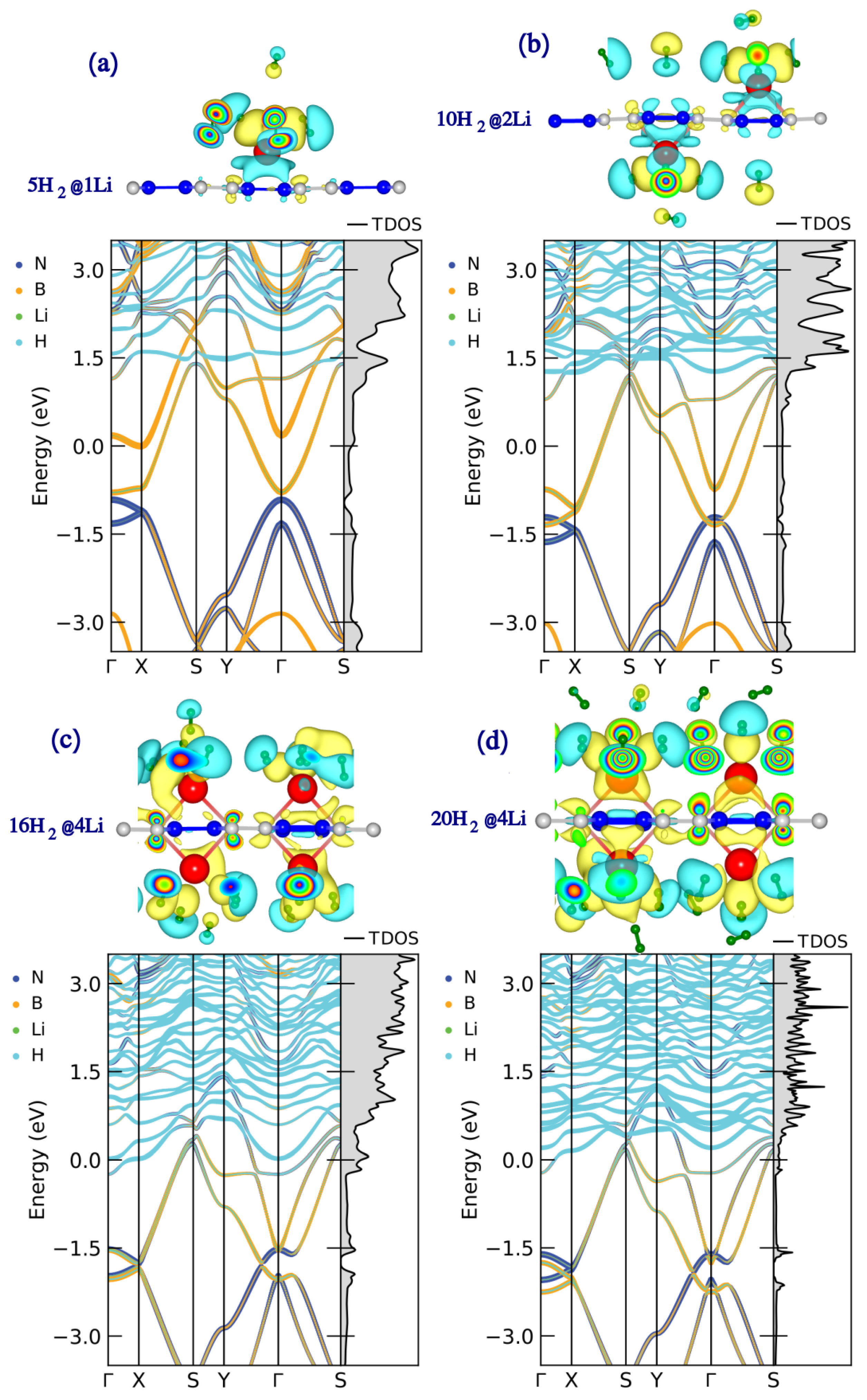 Nanomaterials 16 00765 g005 Nanomaterials 16 00765 g005