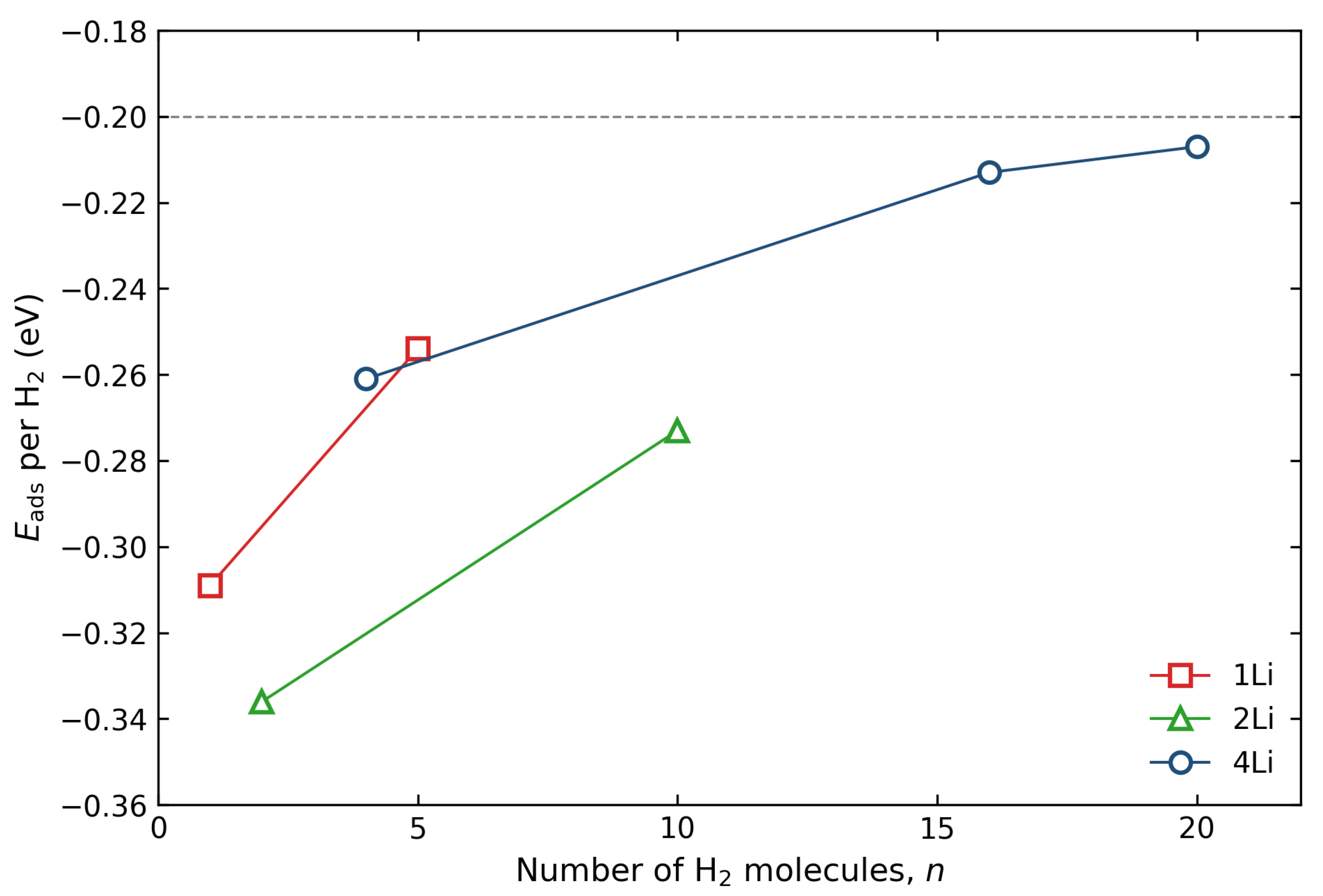 Nanomaterials 16 00765 g006 Nanomaterials 16 00765 g006