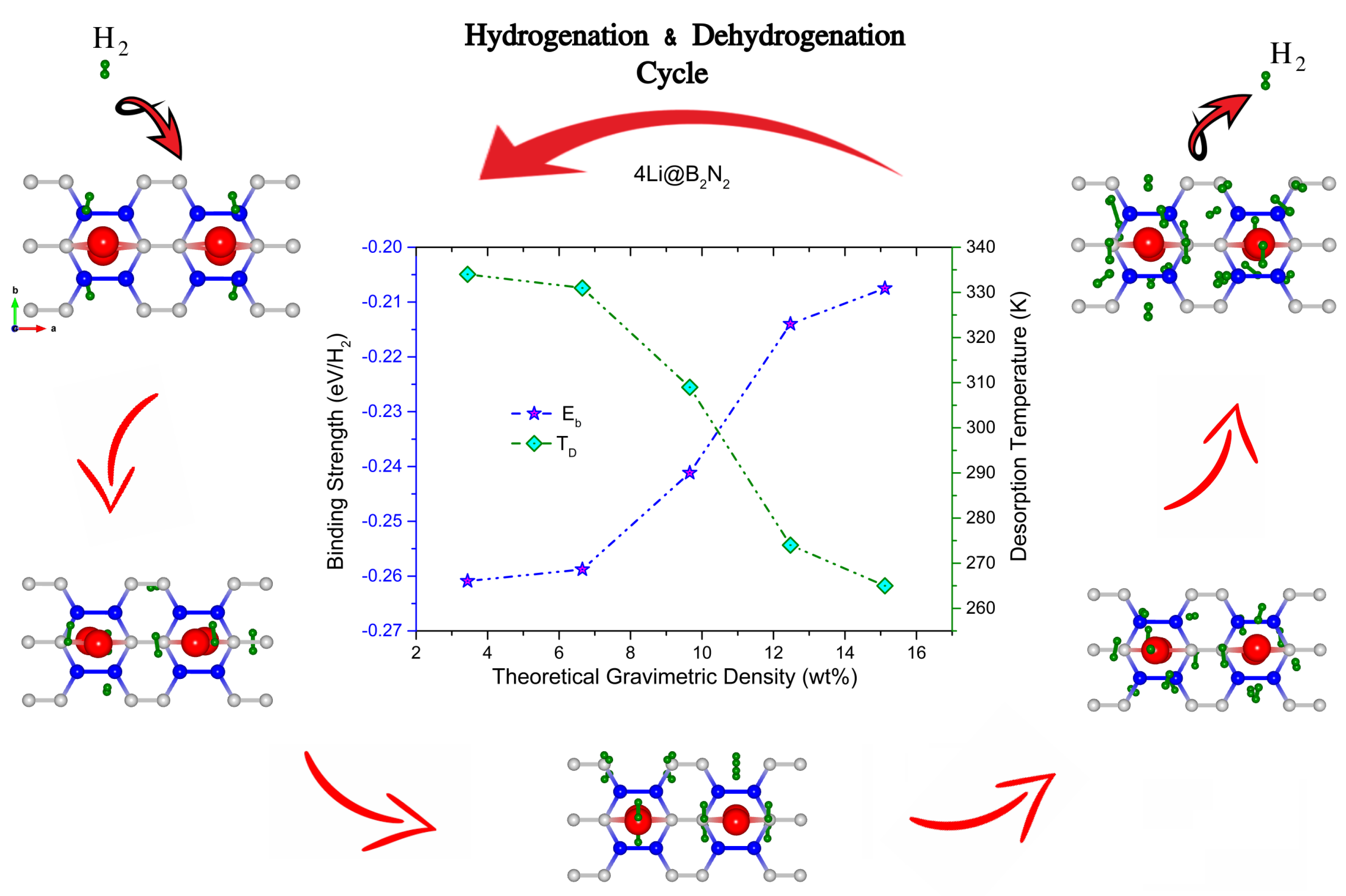 Nanomaterials 16 00765 g007 Nanomaterials 16 00765 g007