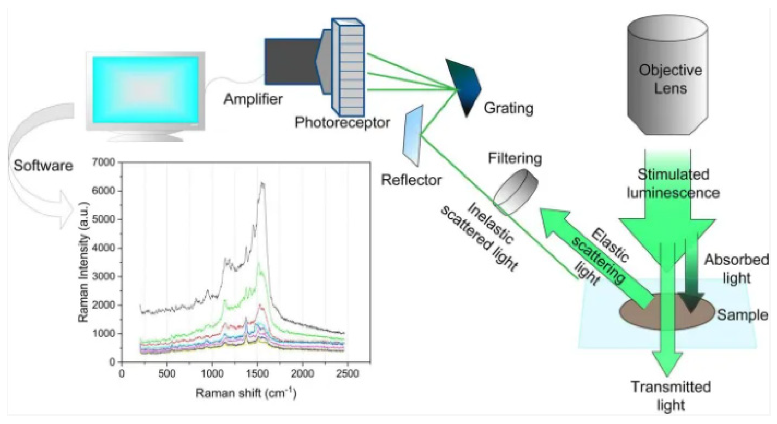 Nanomaterials 16 00797 g004 Nanomaterials 16 00797 g004