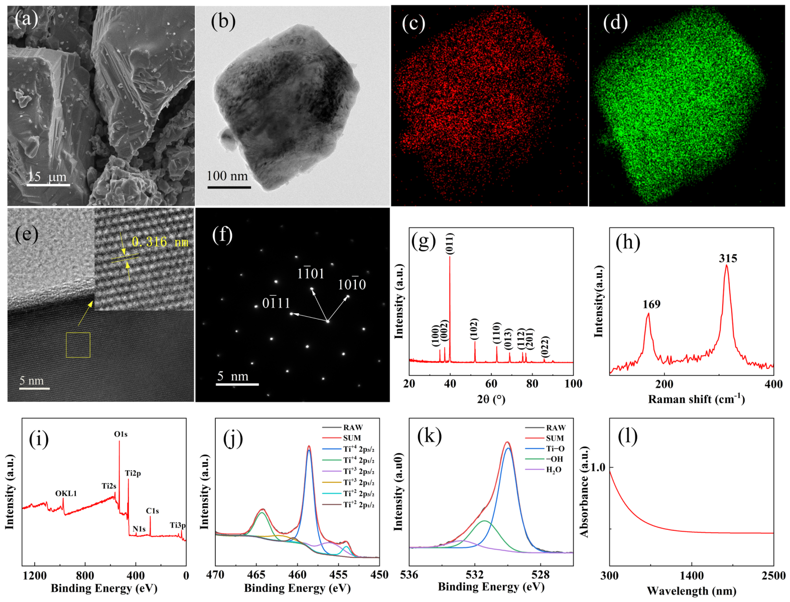 Nanomaterials 16 00798 g001 Nanomaterials 16 00798 g001