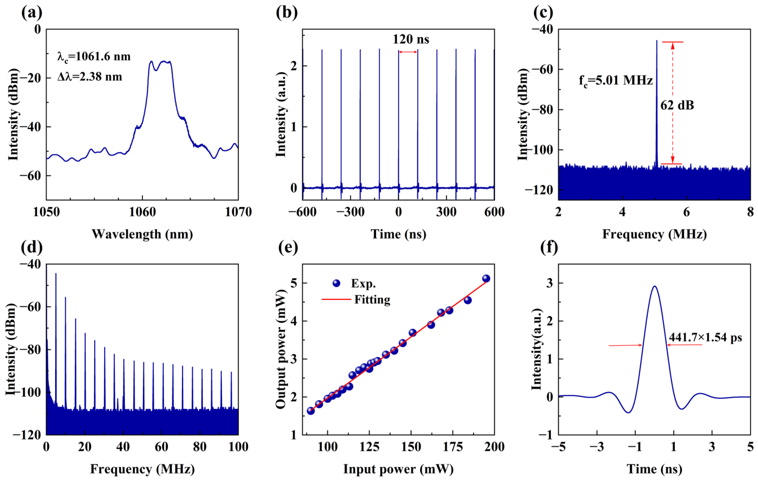 Nanomaterials 16 00798 g006 Nanomaterials 16 00798 g006