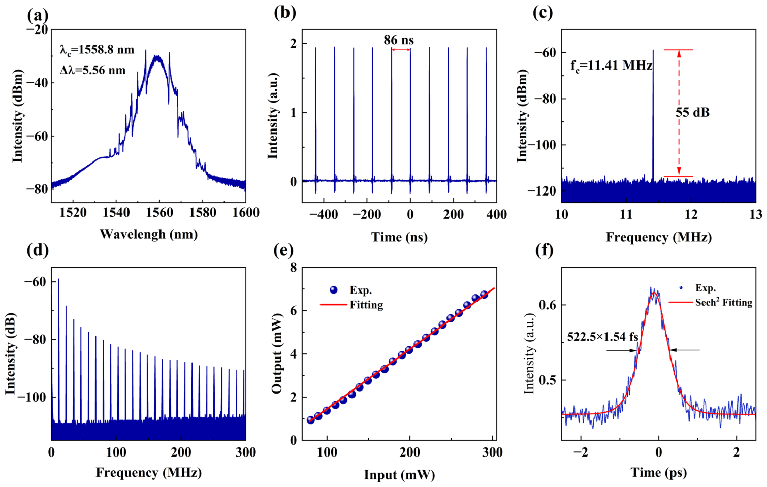 Nanomaterials 16 00798 g007 Nanomaterials 16 00798 g007