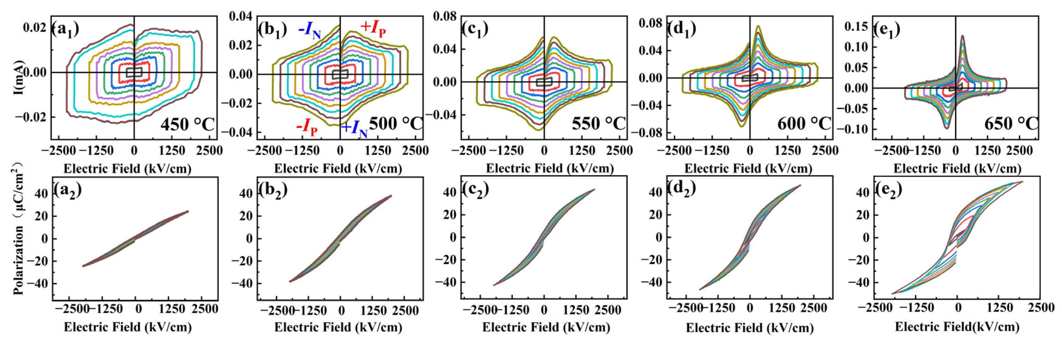 Nanomaterials 16 00802 g004