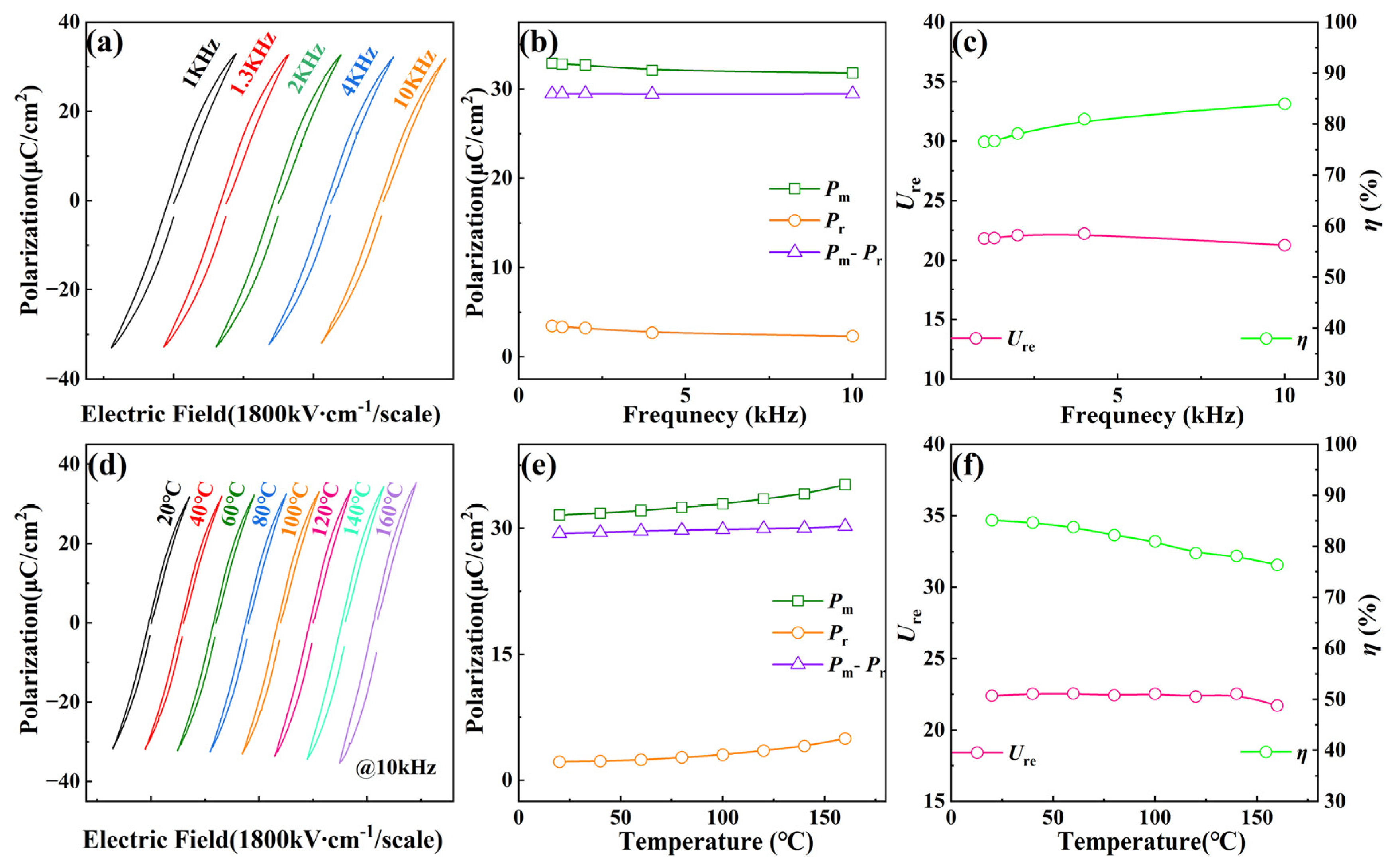 Nanomaterials 16 00802 g007