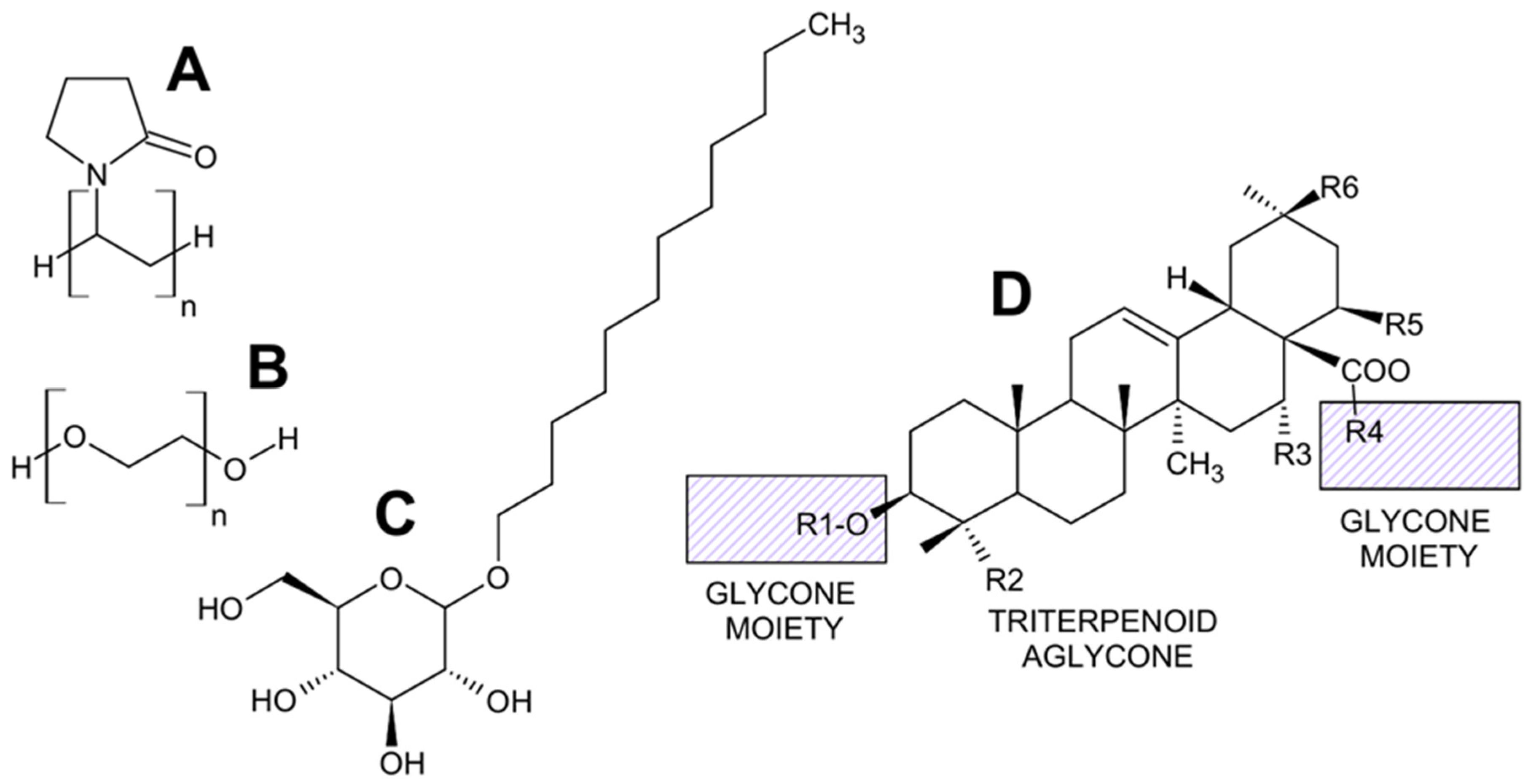 Nanomaterials 16 00804 g001 Nanomaterials 16 00804 g001