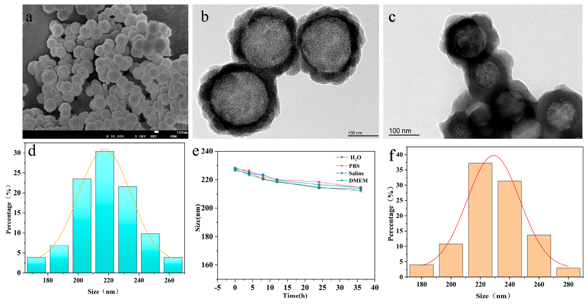 Nanomaterials 16 00805 g001 Nanomaterials 16 00805 g001