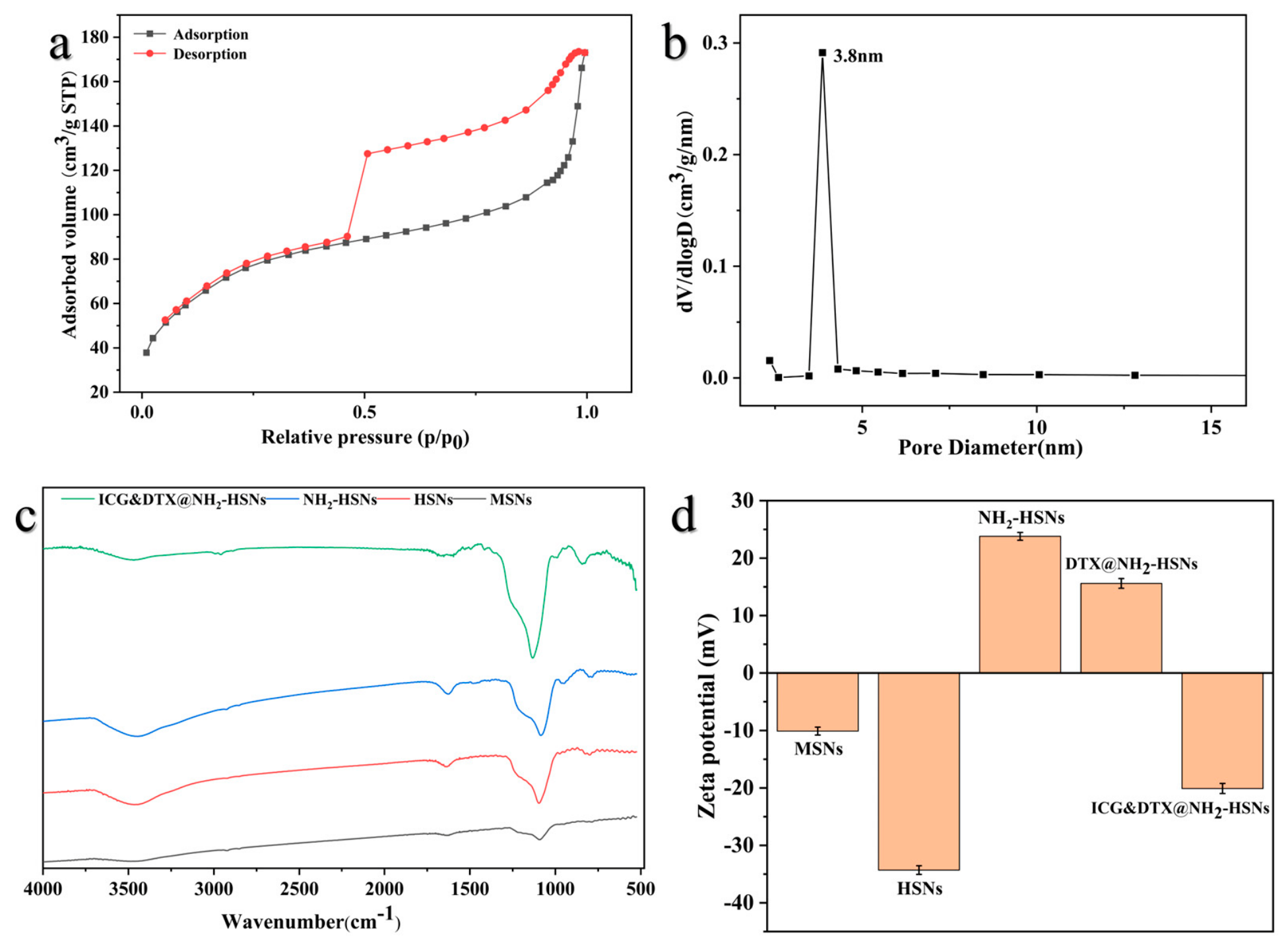 Nanomaterials 16 00805 g002 Nanomaterials 16 00805 g002
