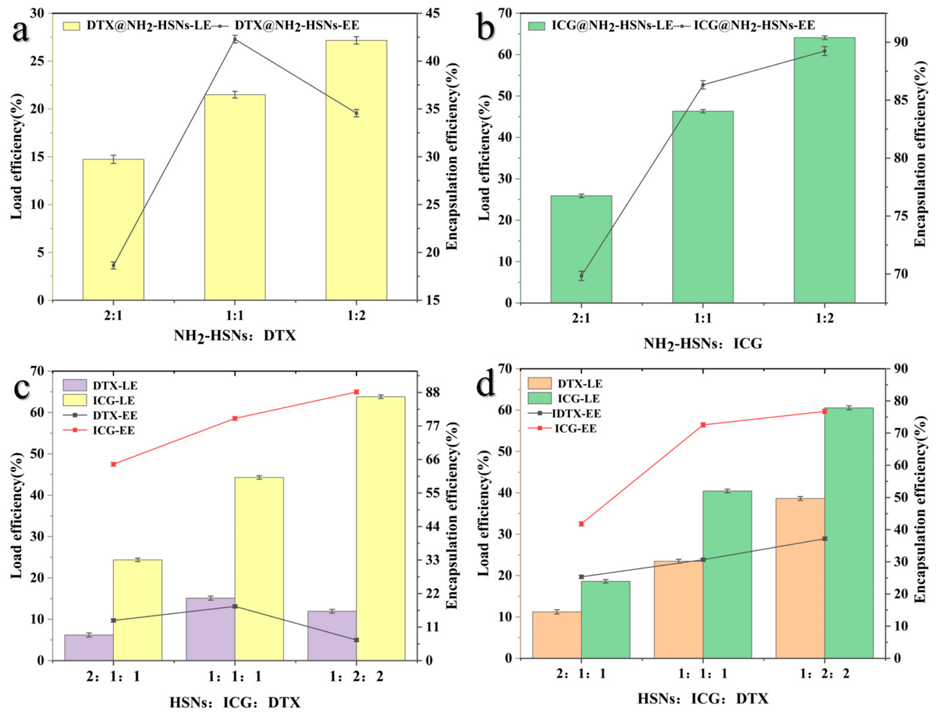 Nanomaterials 16 00805 g003 Nanomaterials 16 00805 g003