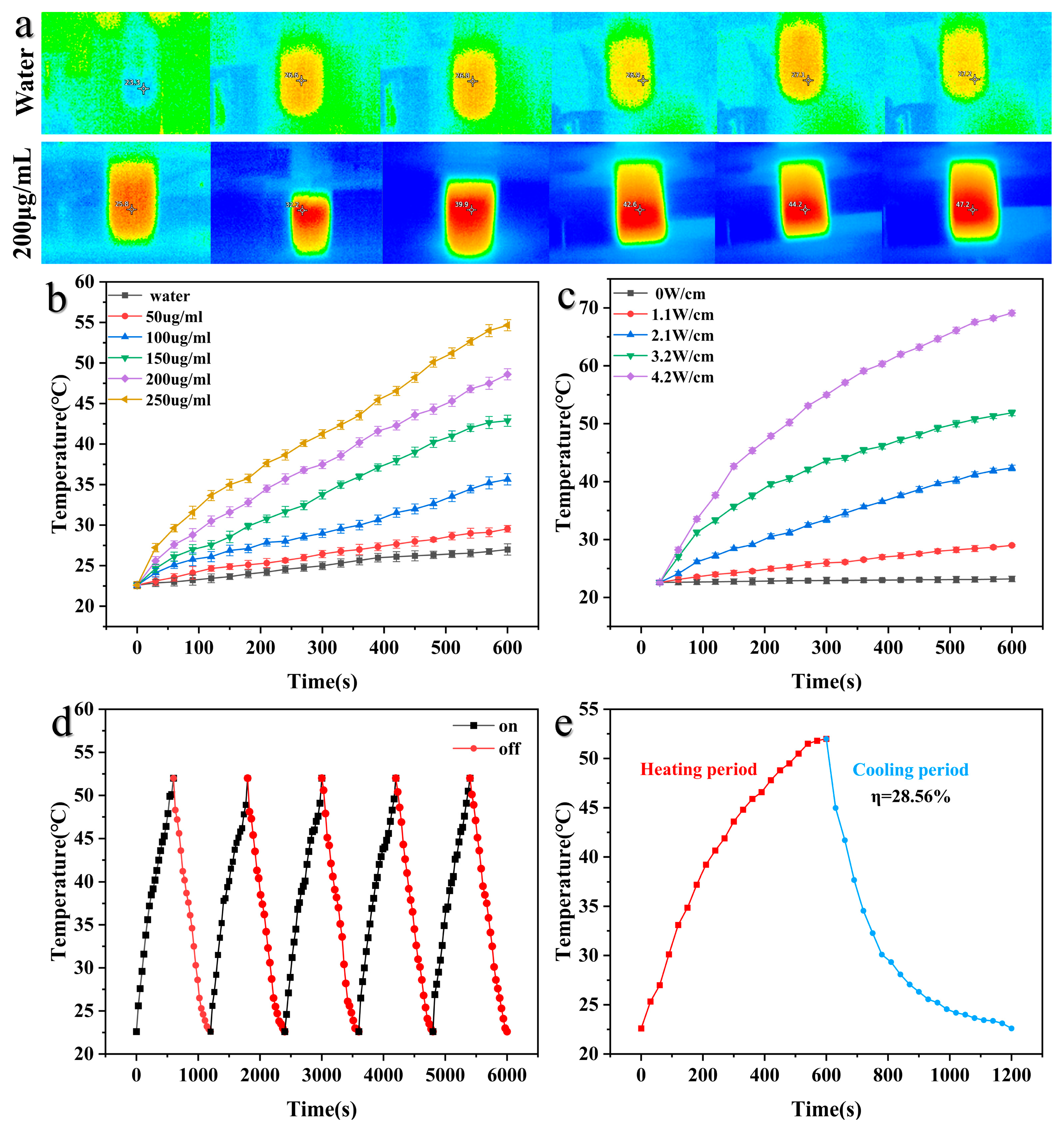 Nanomaterials 16 00805 g005 Nanomaterials 16 00805 g005