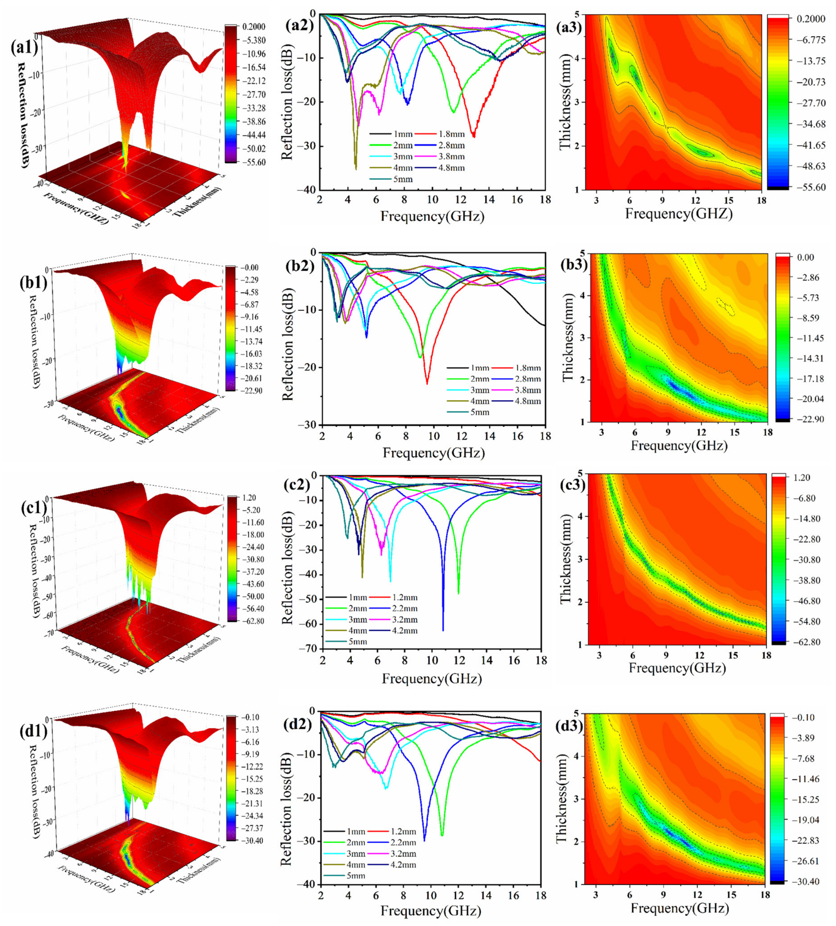 Nanomaterials 16 00806 g011 Nanomaterials 16 00806 g011