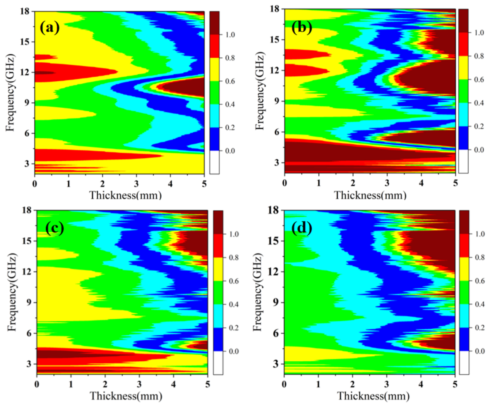 Nanomaterials 16 00806 g012 Nanomaterials 16 00806 g012