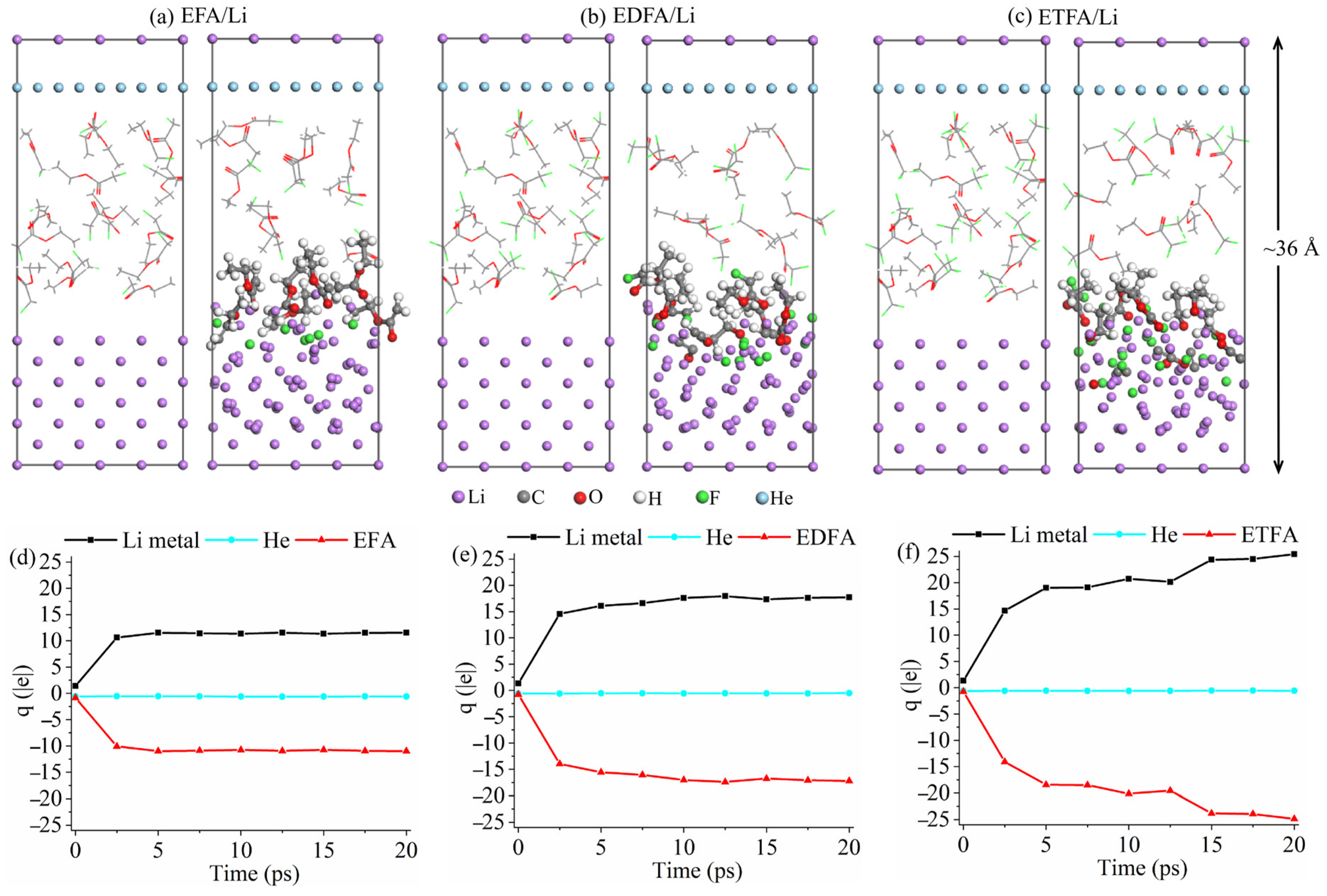Nanomaterials 16 00810 g002 Nanomaterials 16 00810 g002