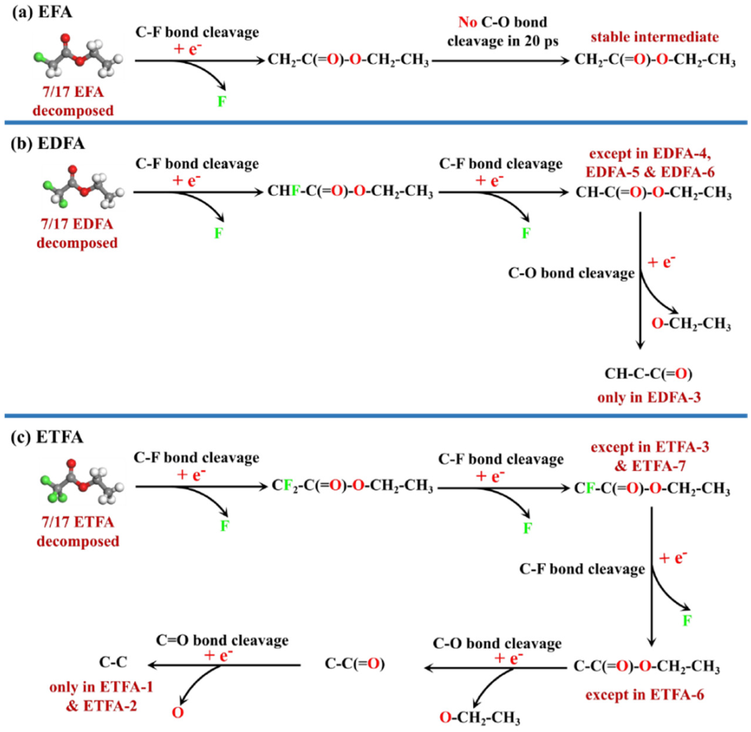 Nanomaterials 16 00810 g003 Nanomaterials 16 00810 g003