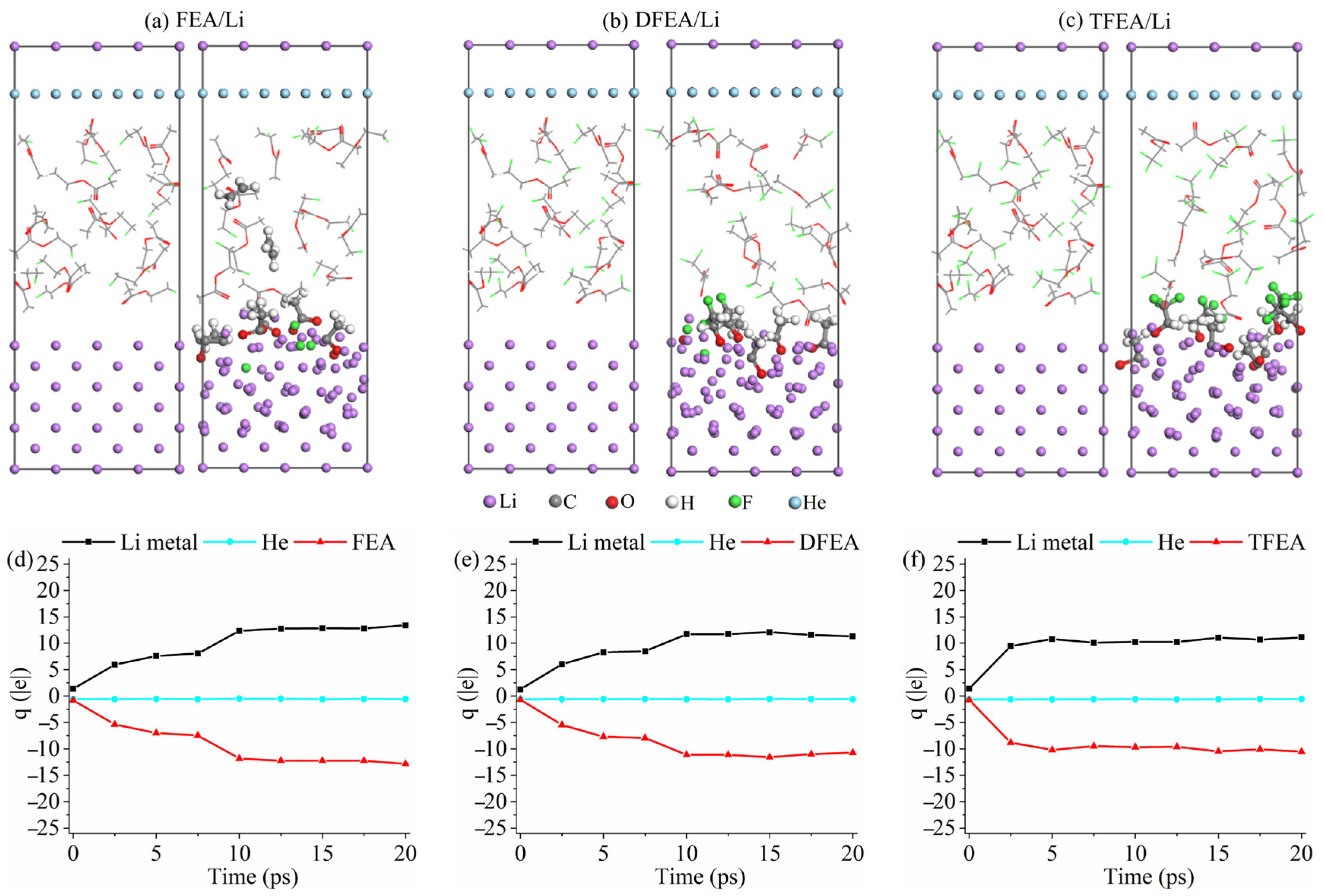 Nanomaterials 16 00810 g004 Nanomaterials 16 00810 g004