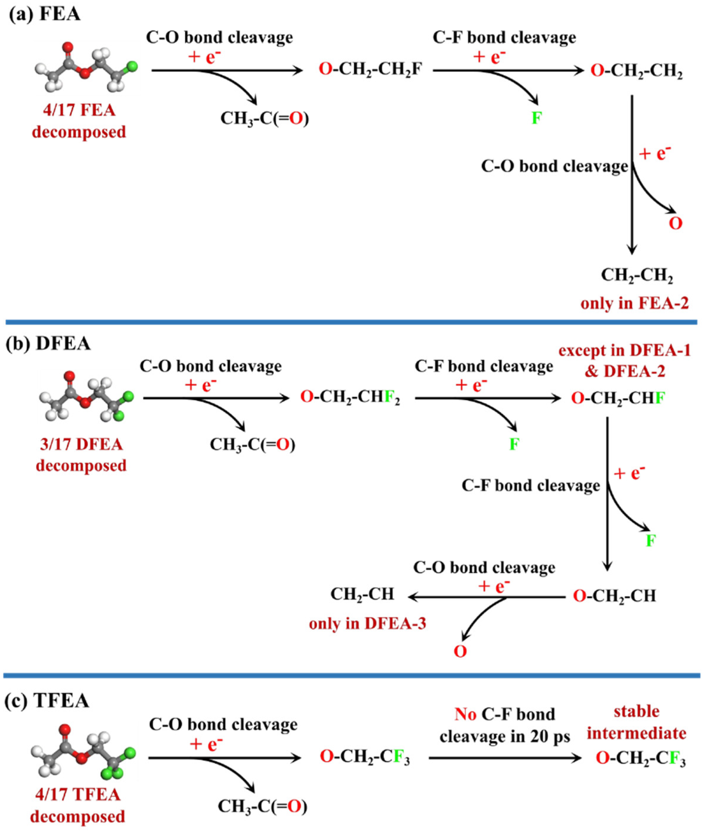 Nanomaterials 16 00810 g005 Nanomaterials 16 00810 g005