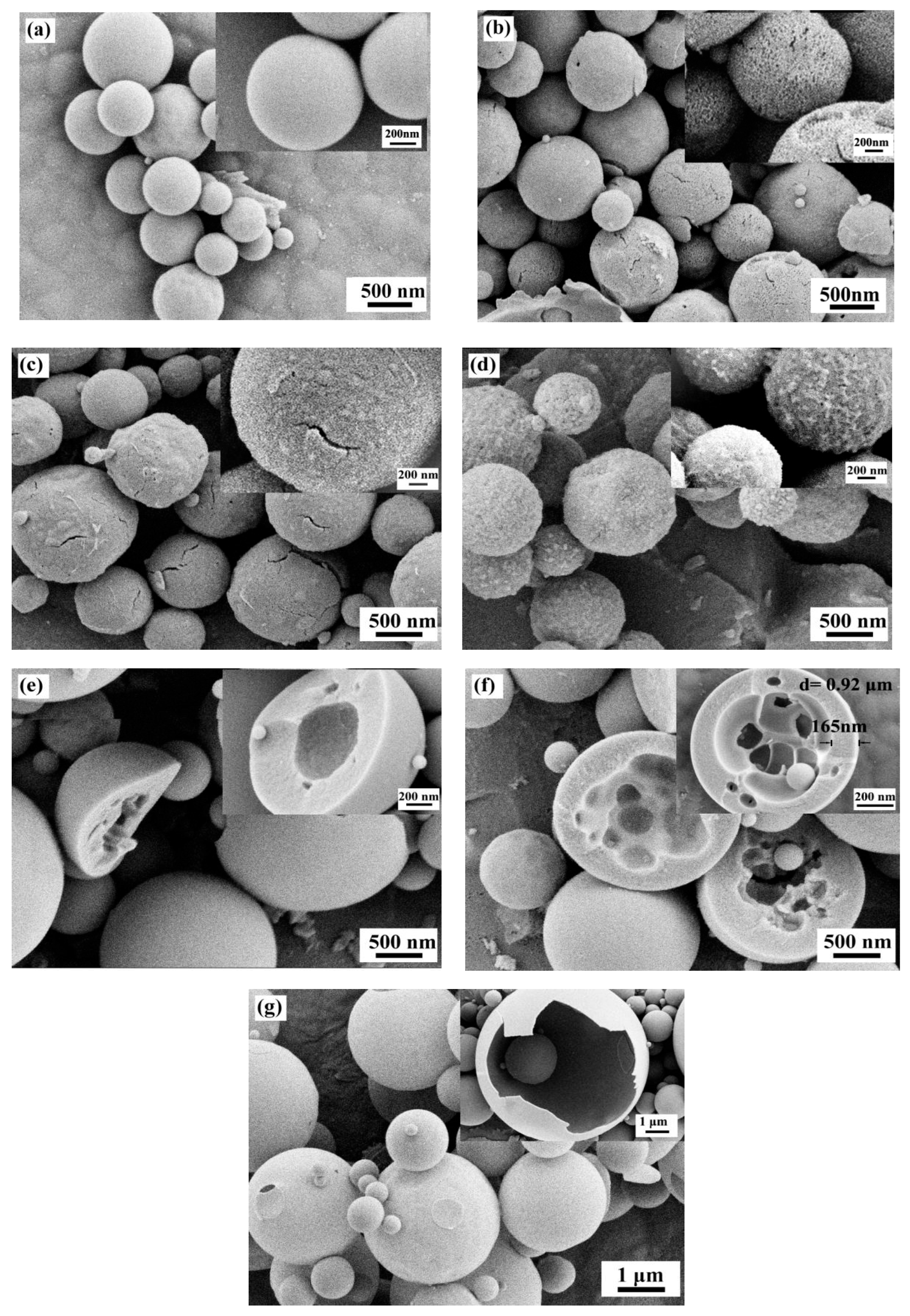 Nanomaterials 16 00811 g003 Nanomaterials 16 00811 g003