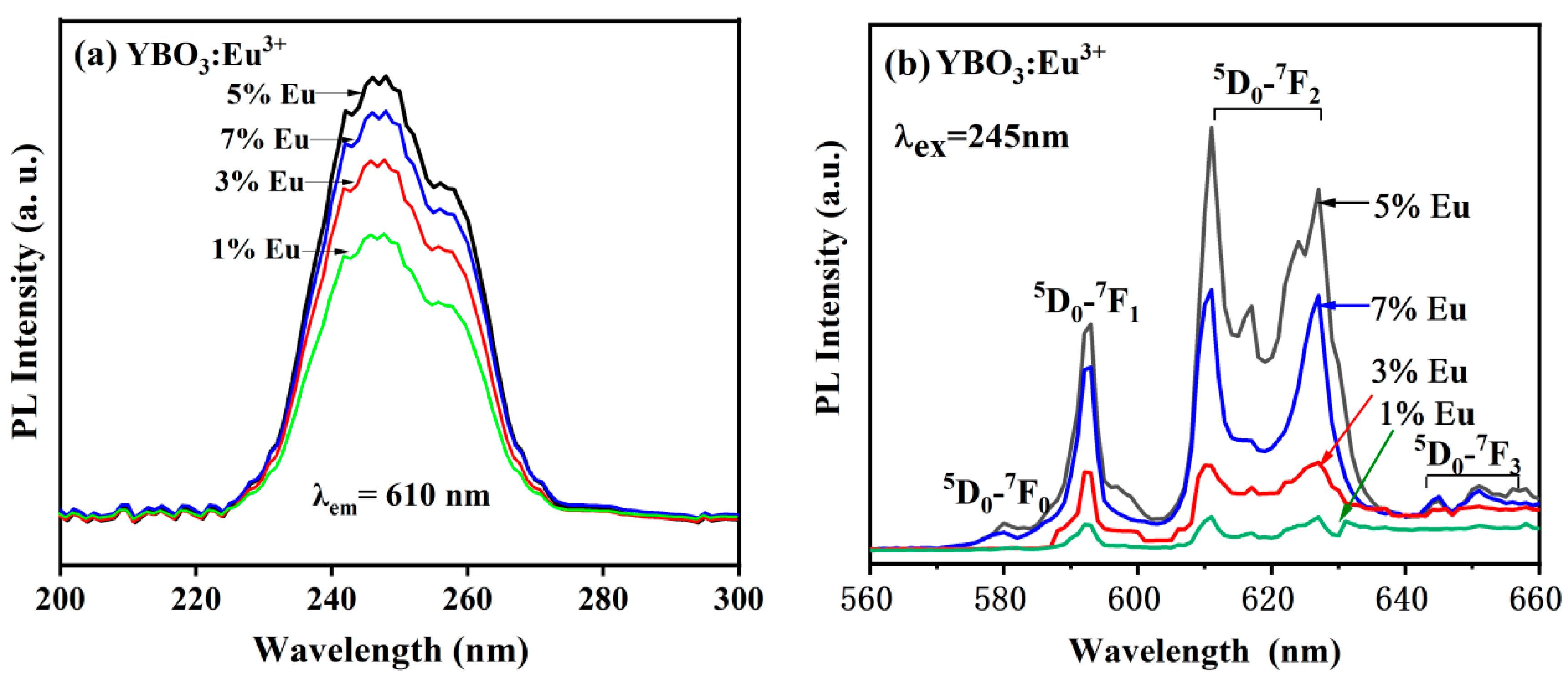 Nanomaterials 16 00811 g007 Nanomaterials 16 00811 g007