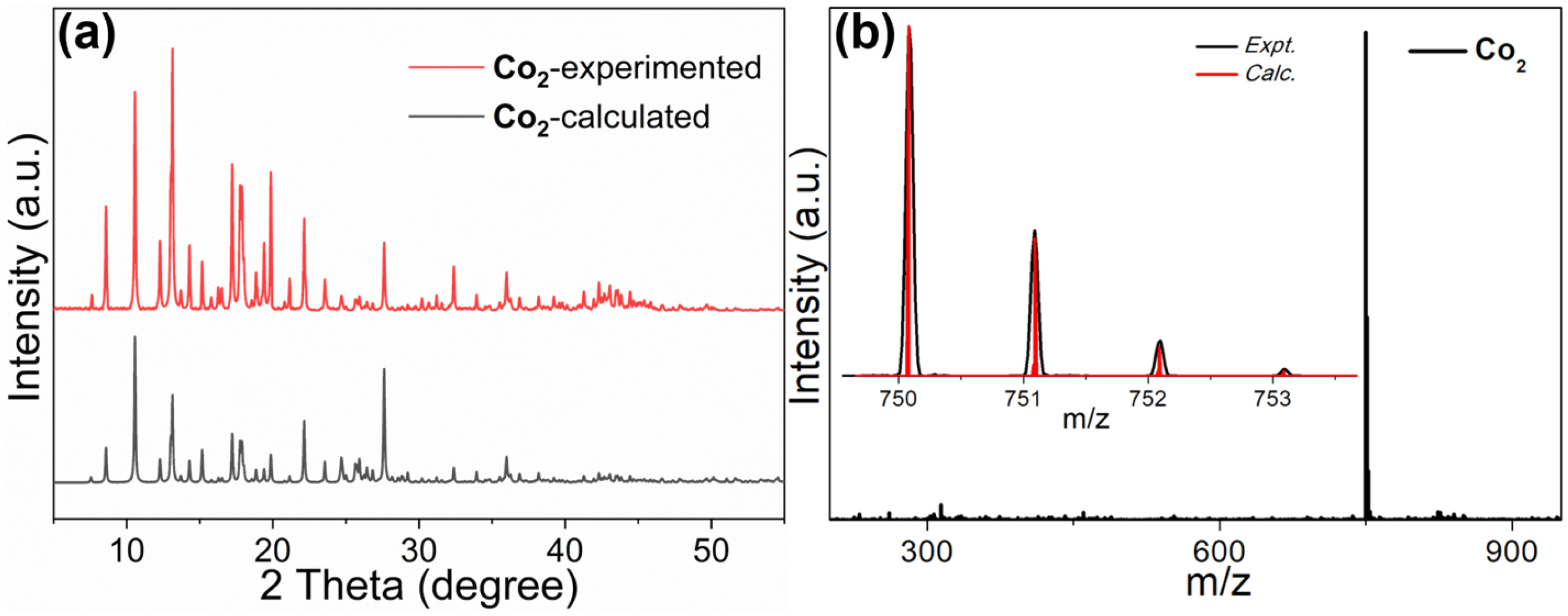 Nanomaterials 16 00835 g003 Nanomaterials 16 00835 g003