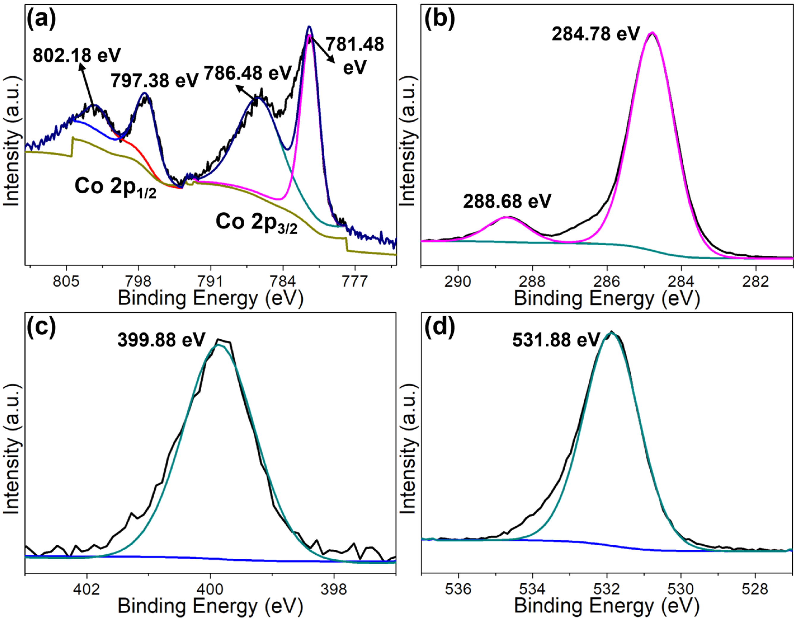 Nanomaterials 16 00835 g004 Nanomaterials 16 00835 g004