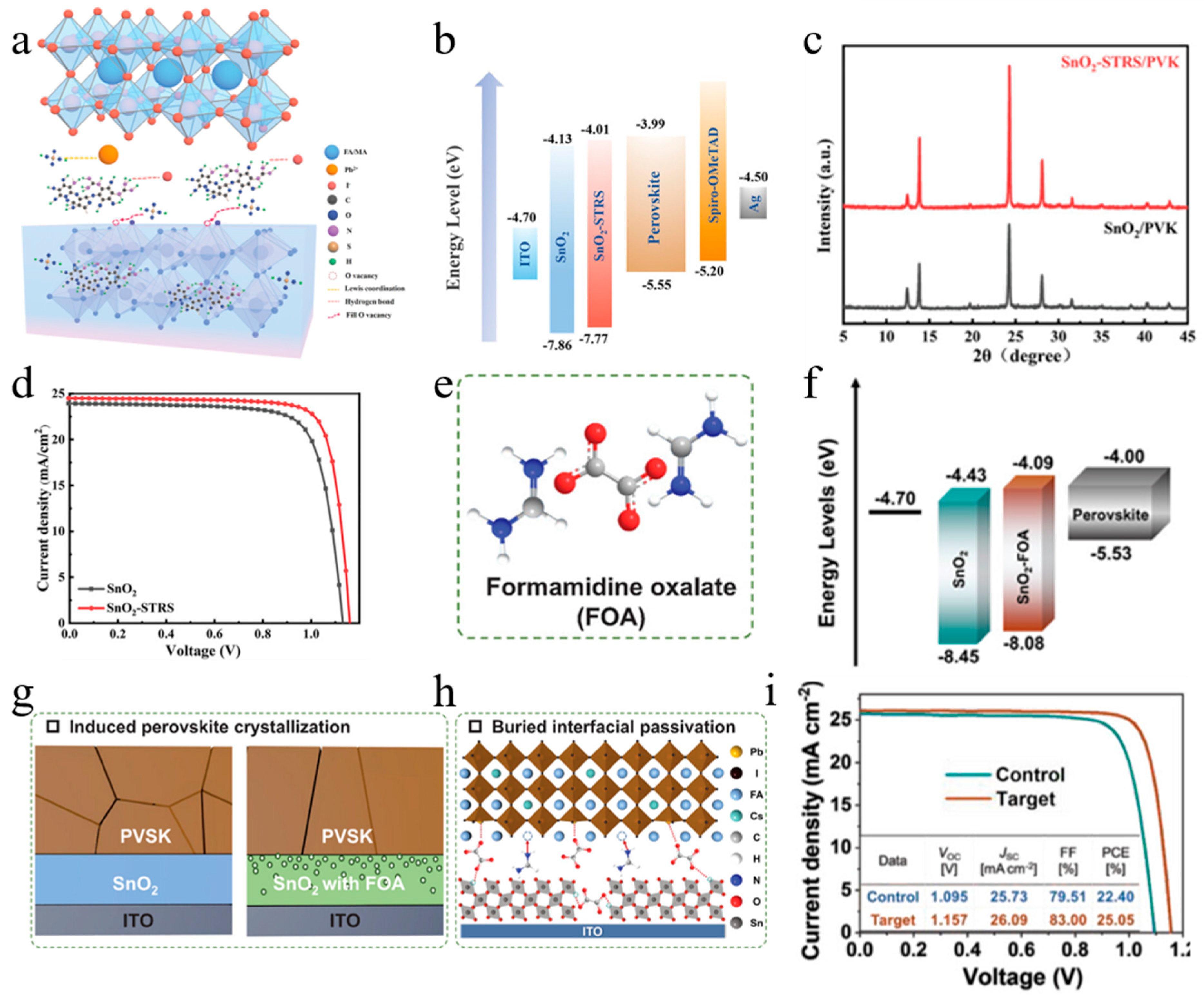 Nanomaterials 16 00913 g009 Nanomaterials 16 00913 g009