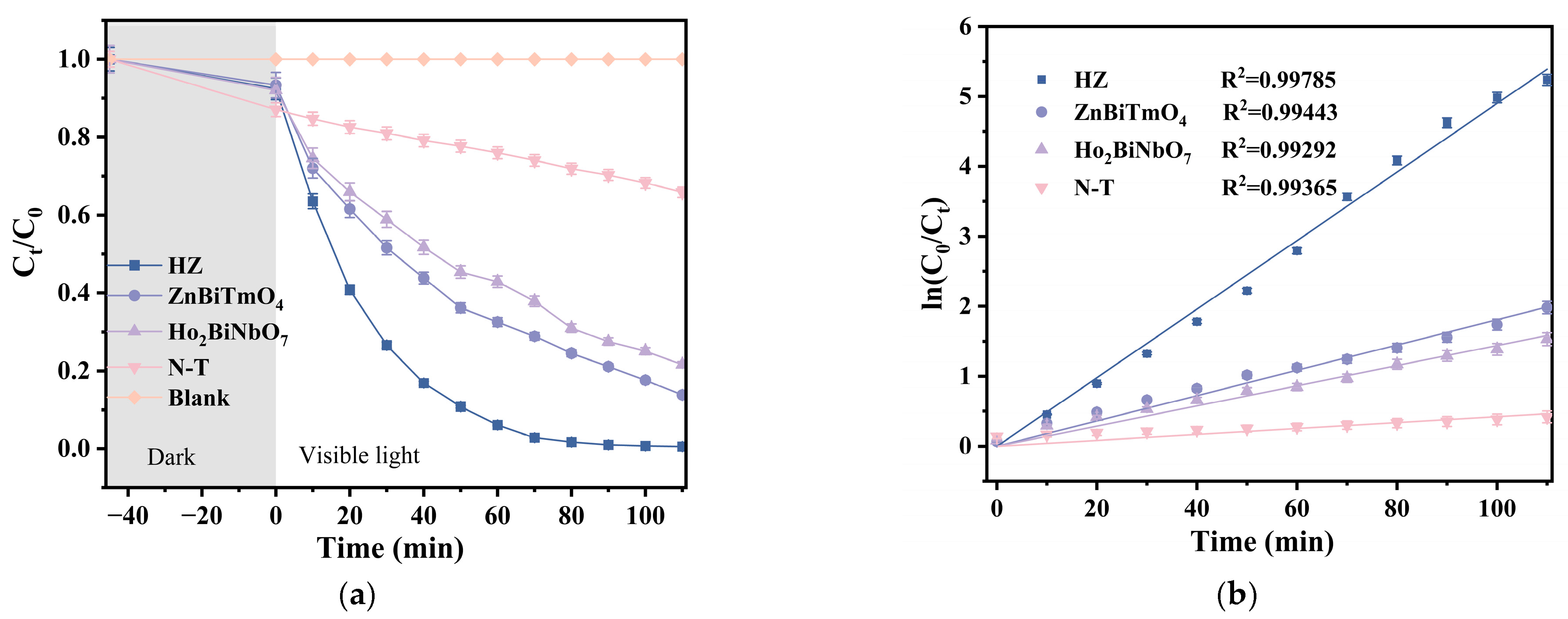 Nanomaterials 16 00951 g006a Nanomaterials 16 00951 g006a