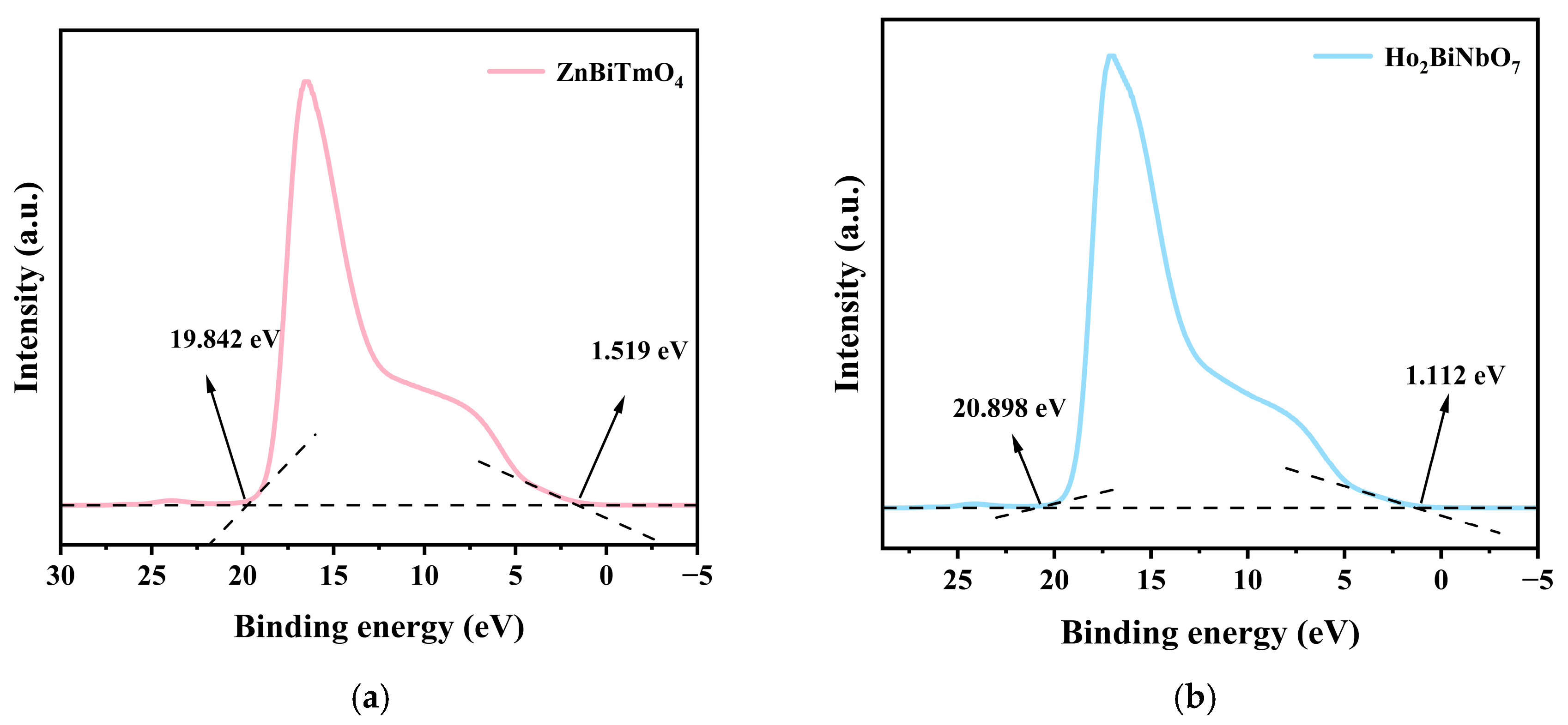 Nanomaterials 16 00951 g009 Nanomaterials 16 00951 g009