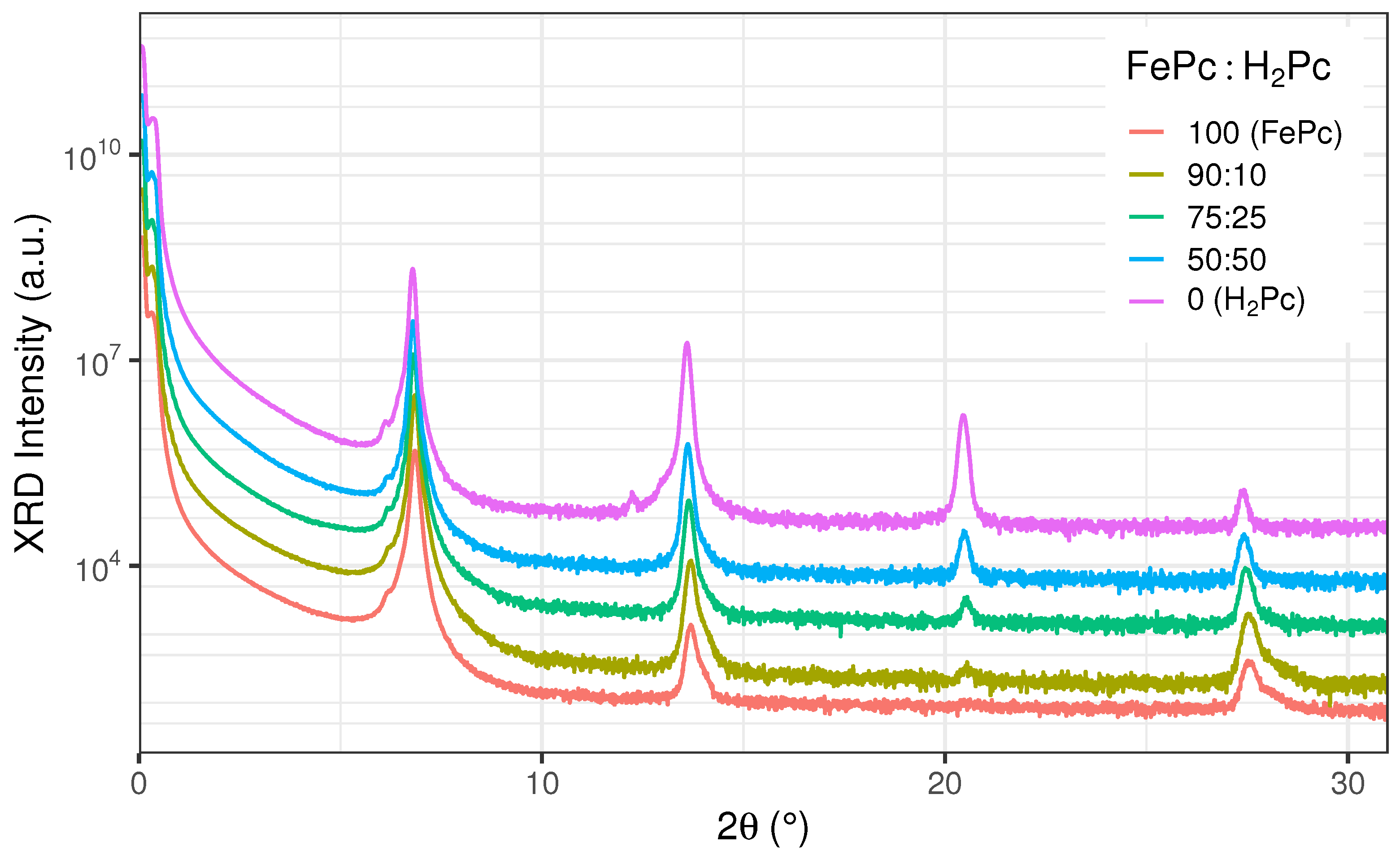 Nanomaterials 16 01061 g001