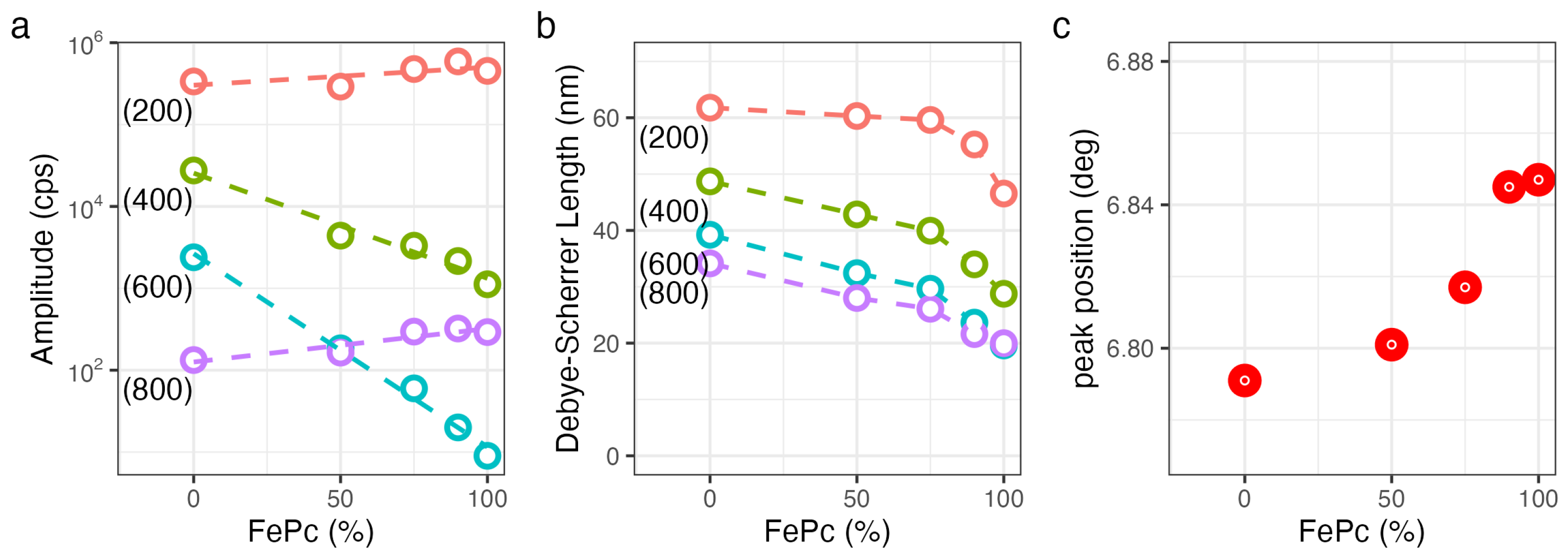 Nanomaterials 16 01061 g002