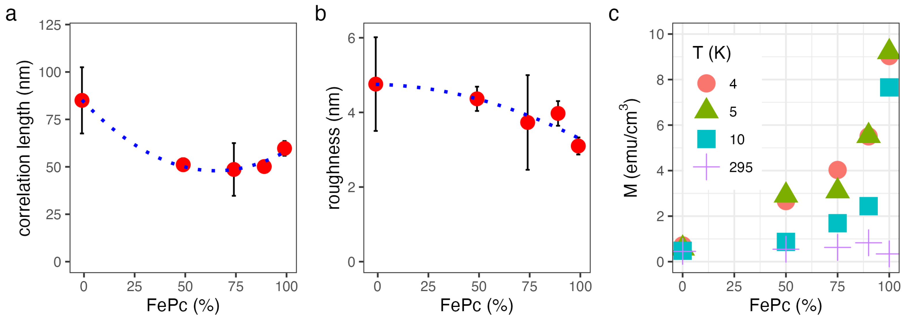 Nanomaterials 16 01061 g004