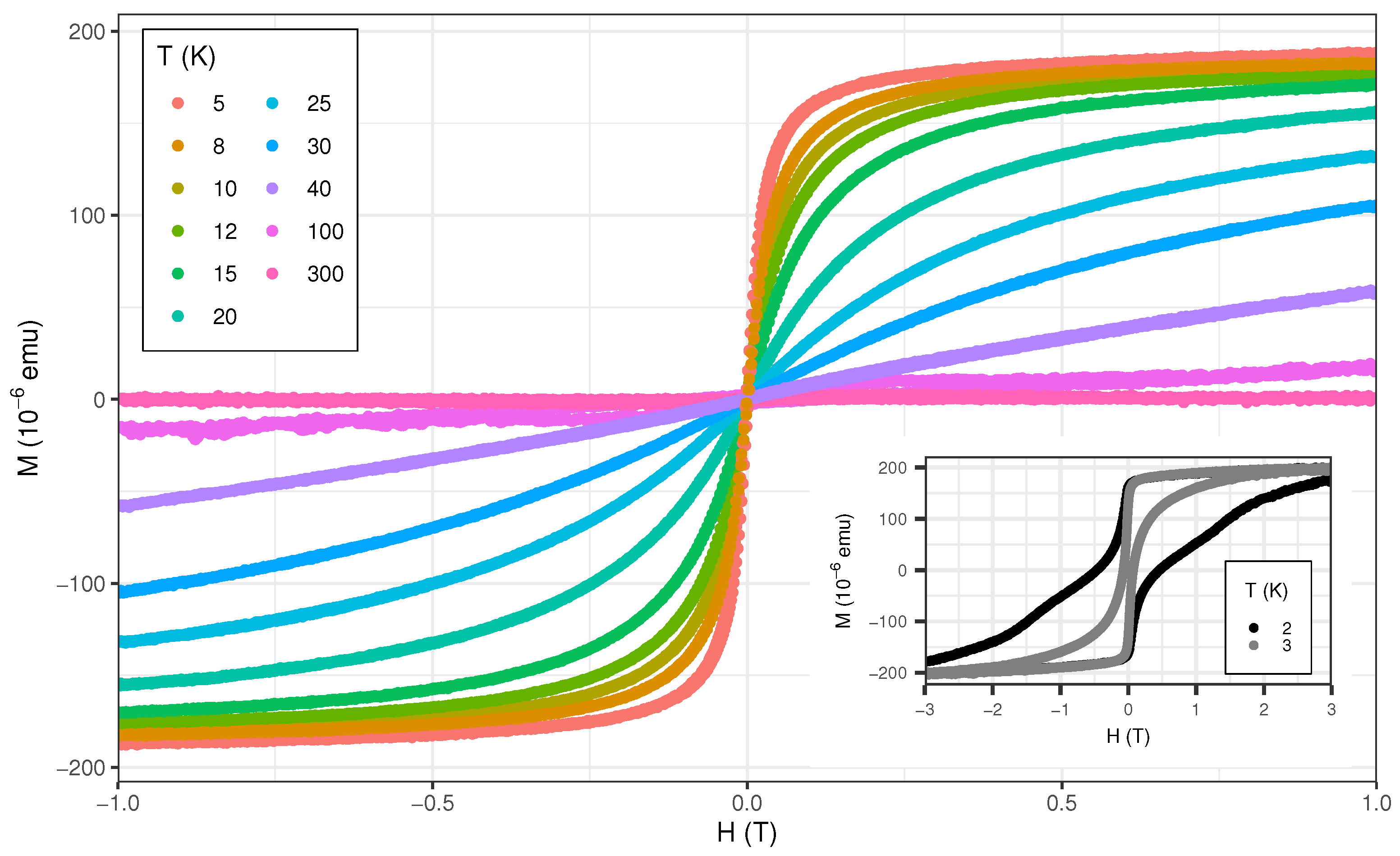 Nanomaterials 16 01061 g005