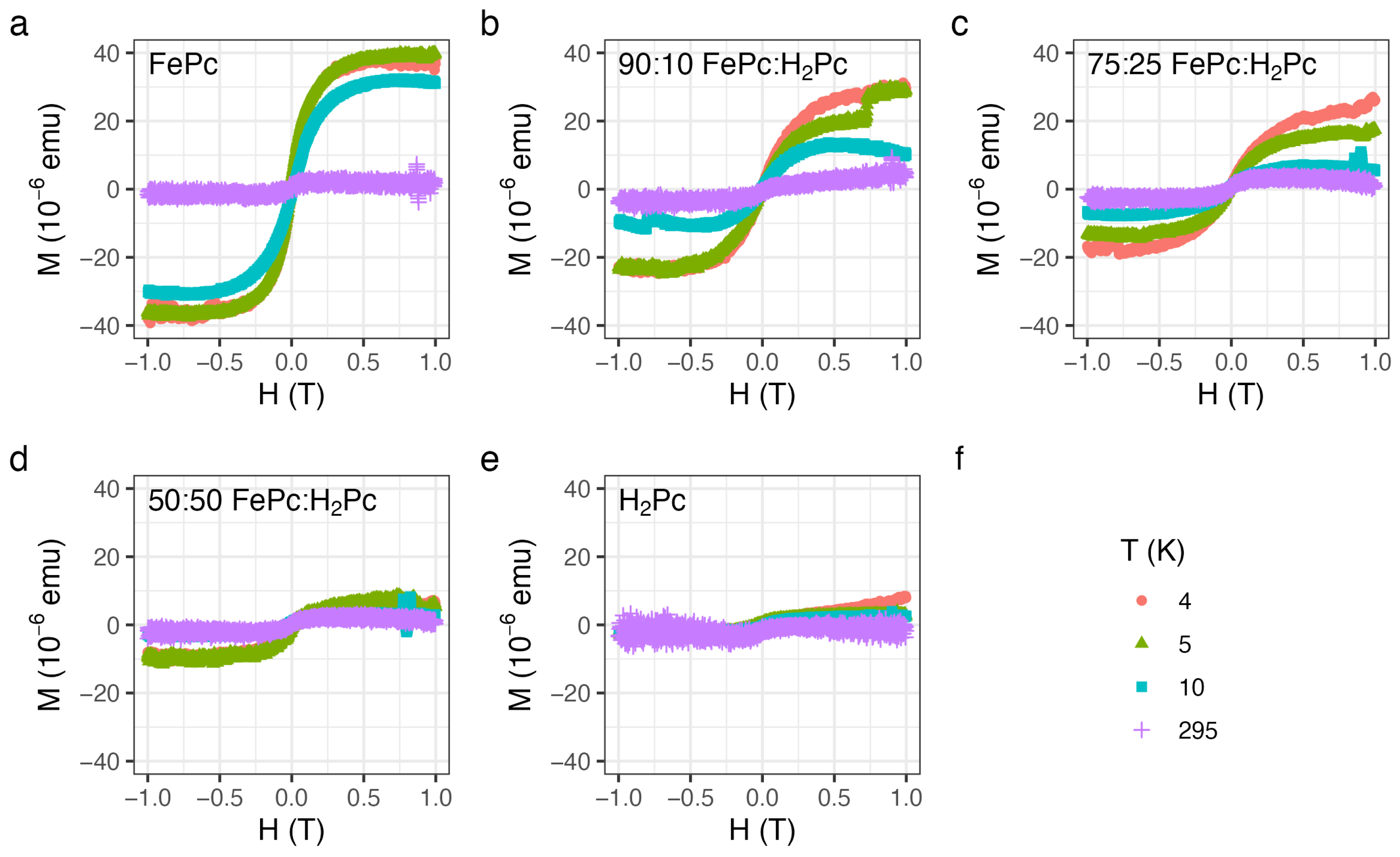 Nanomaterials 16 01061 g006