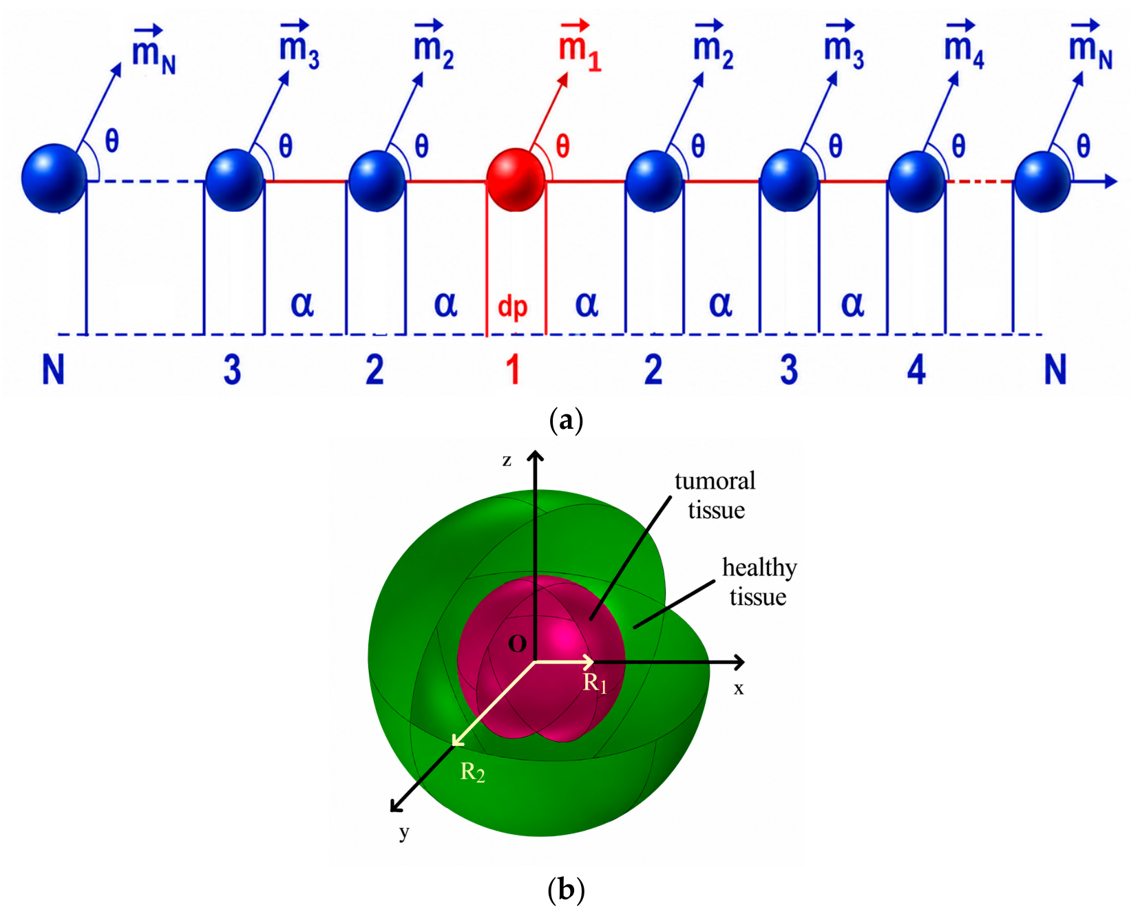 Nanomaterials 16 01069 g002 Nanomaterials 16 01069 g002
