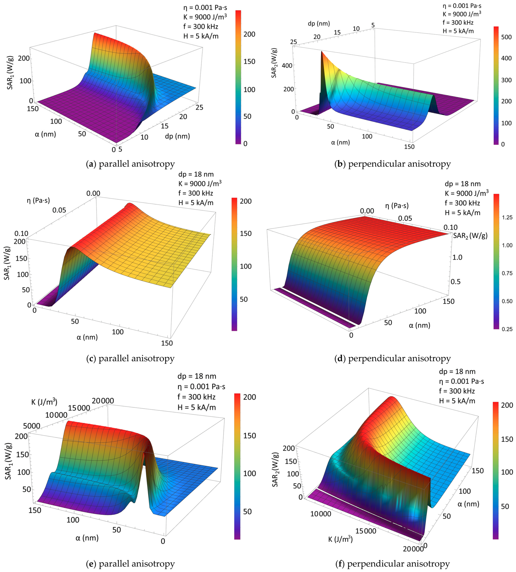 Nanomaterials 16 01069 g004 Nanomaterials 16 01069 g004
